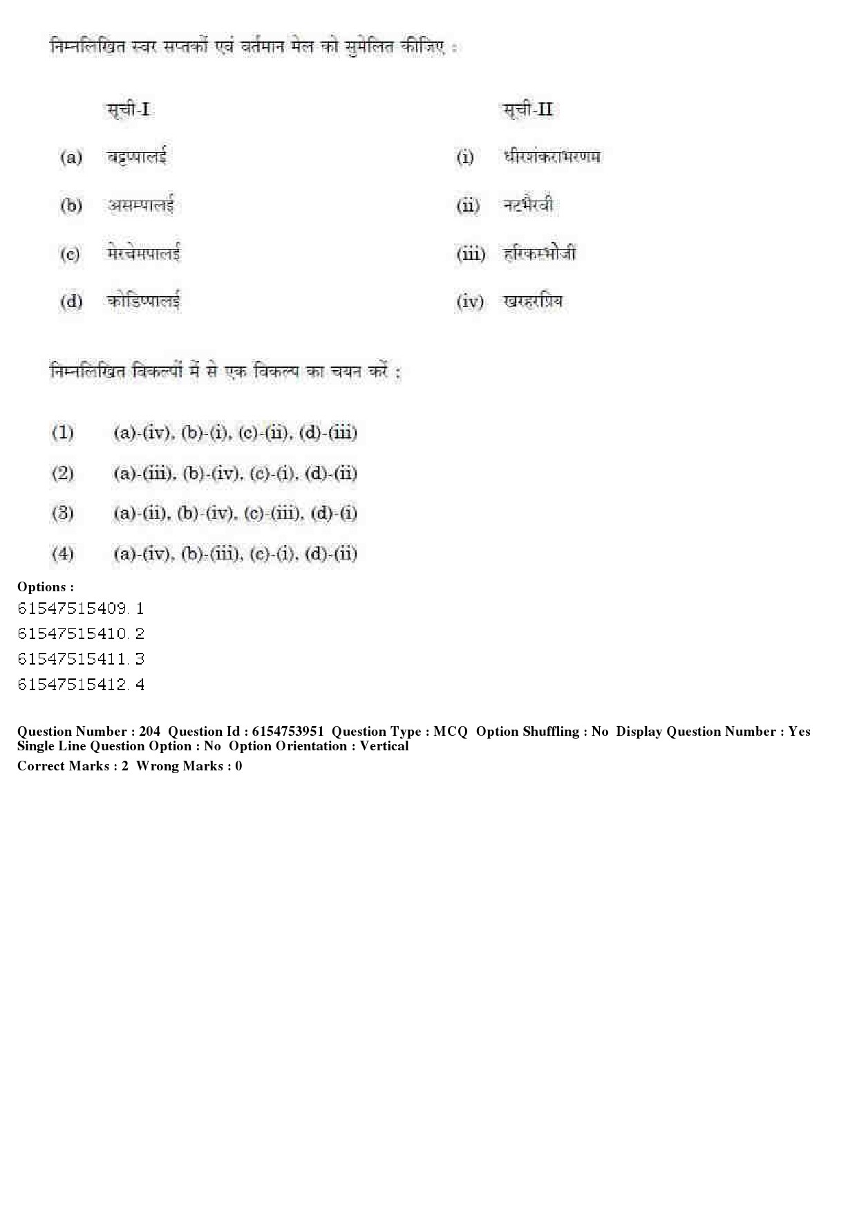 UGC NET Music Rabindra Sangeet Question Paper December 2019 169