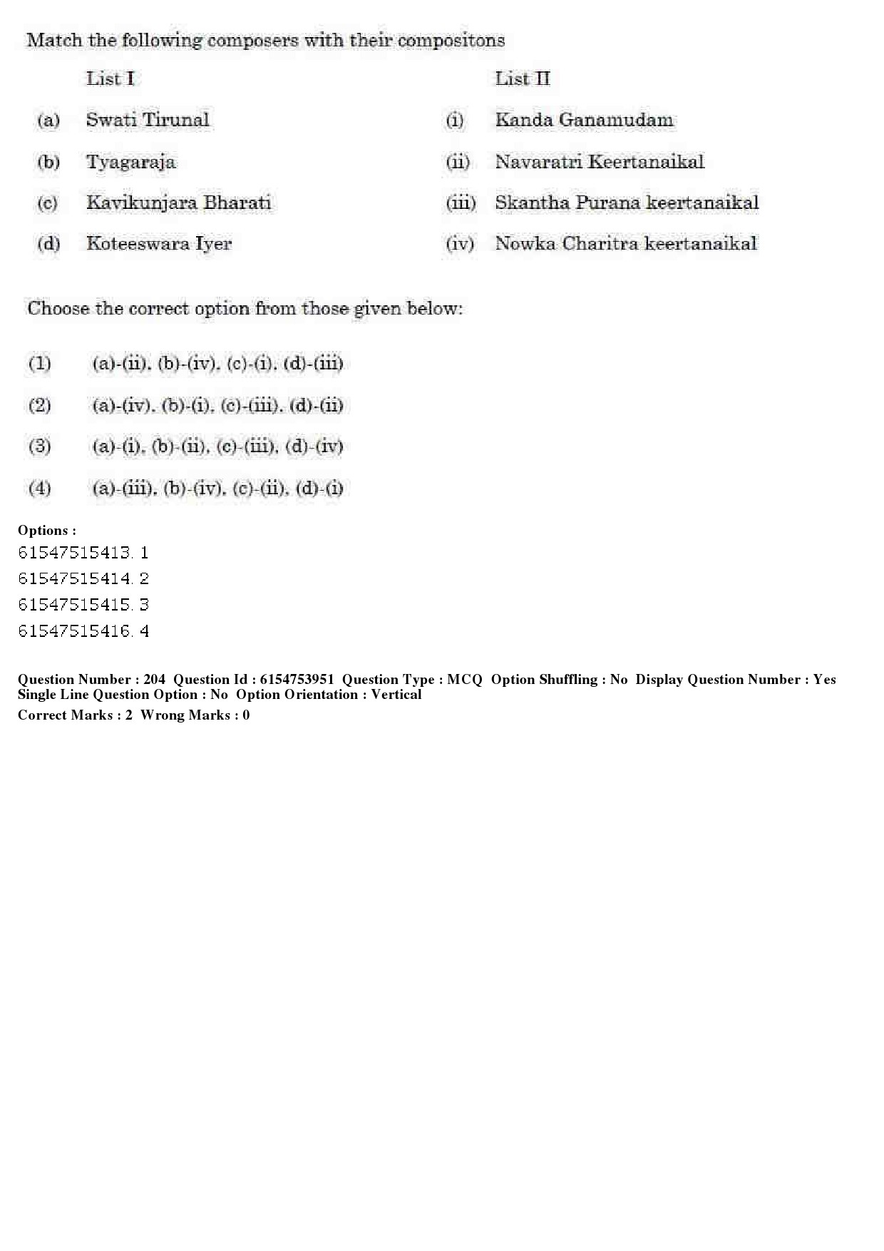 UGC NET Music Rabindra Sangeet Question Paper December 2019 170