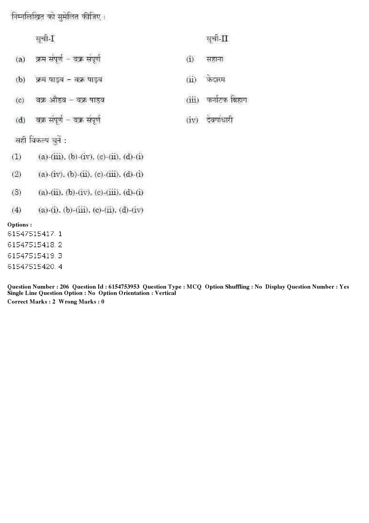 UGC NET Music Rabindra Sangeet Question Paper December 2019 173