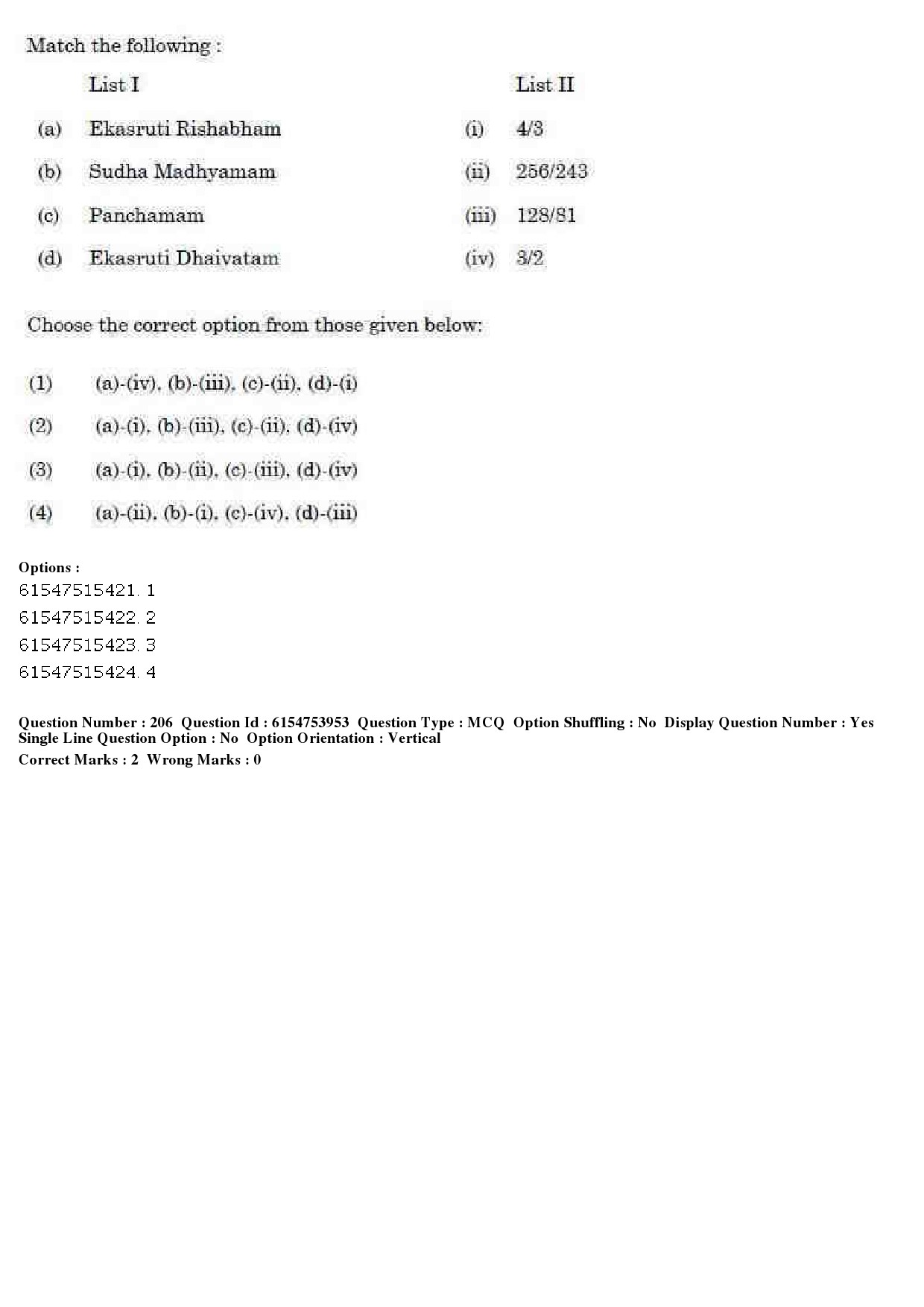 UGC NET Music Rabindra Sangeet Question Paper December 2019 174