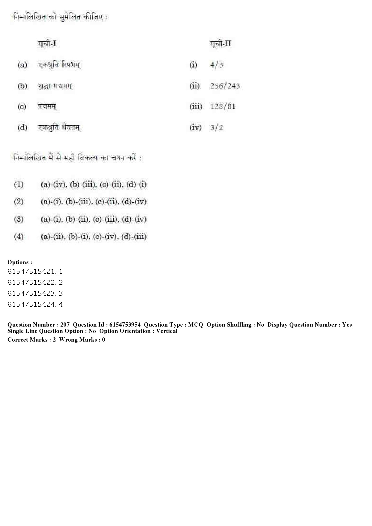 UGC NET Music Rabindra Sangeet Question Paper December 2019 175