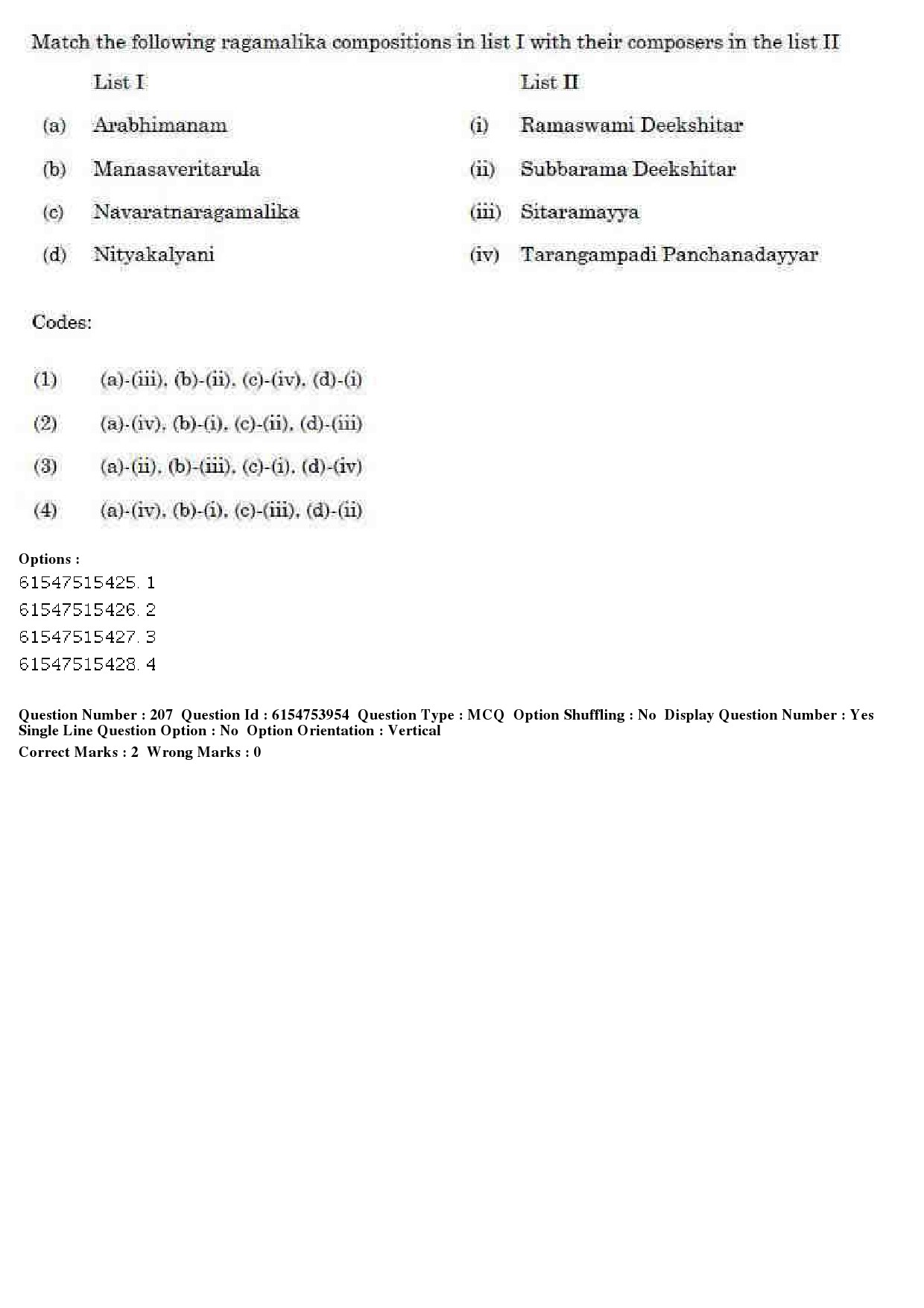 UGC NET Music Rabindra Sangeet Question Paper December 2019 176