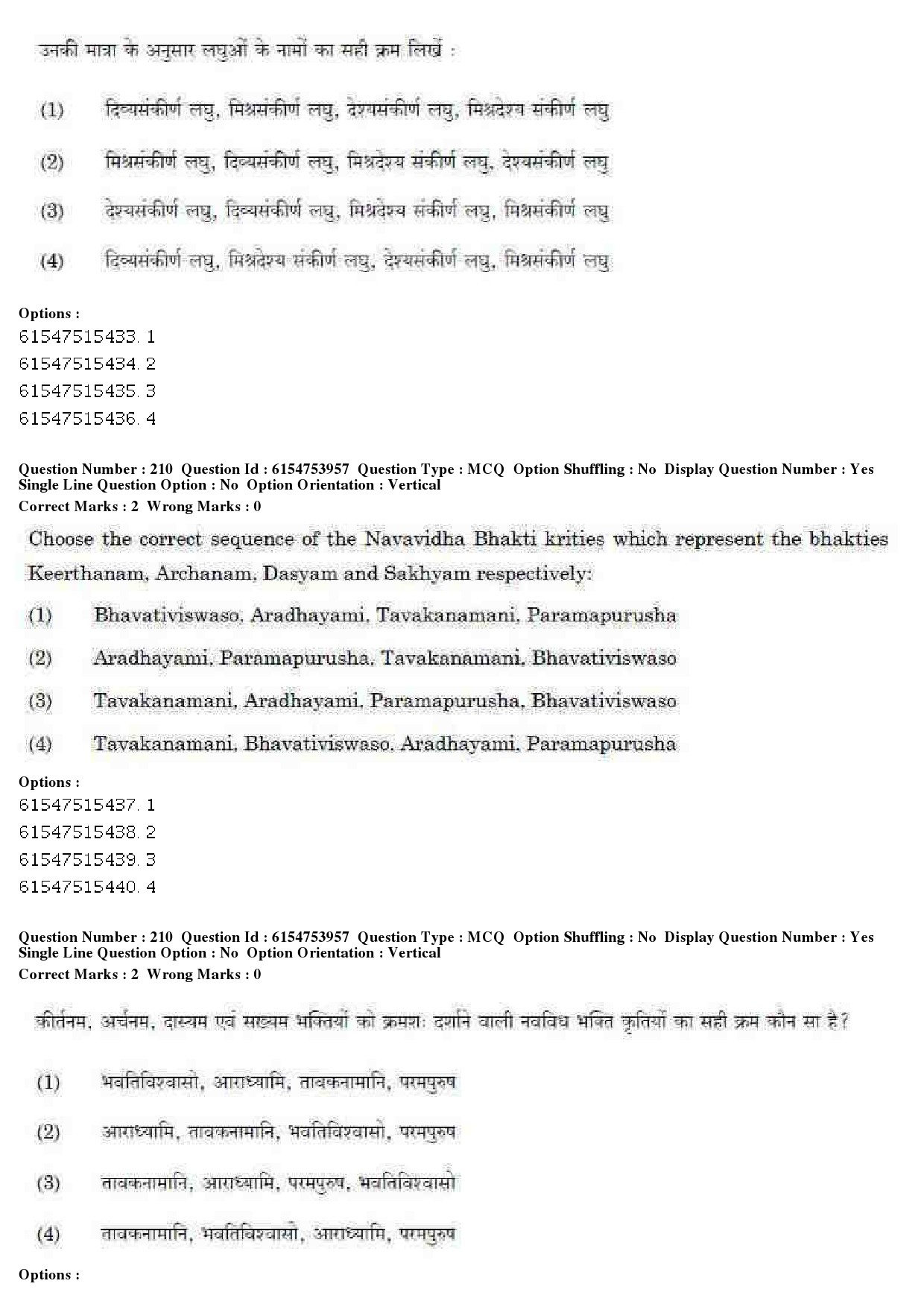 UGC NET Music Rabindra Sangeet Question Paper December 2019 179