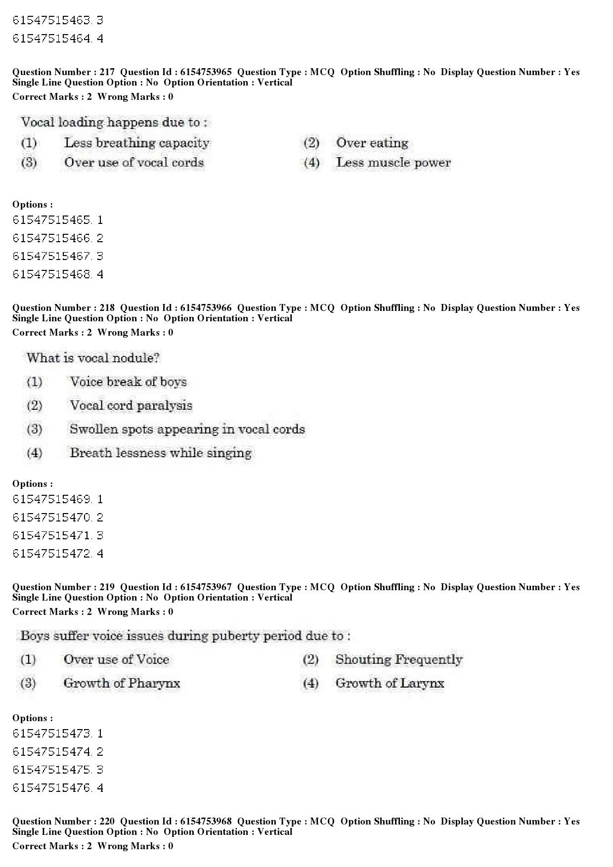 UGC NET Music Rabindra Sangeet Question Paper December 2019 185