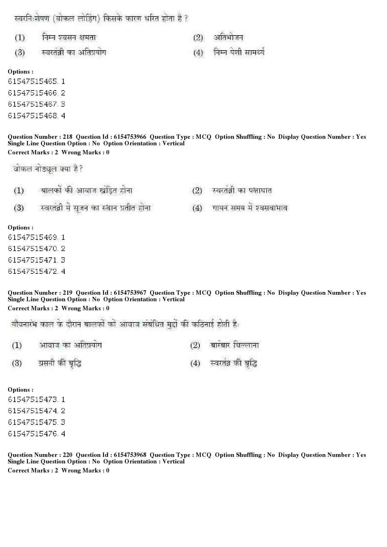 UGC NET Music Rabindra Sangeet Question Paper December 2019 187