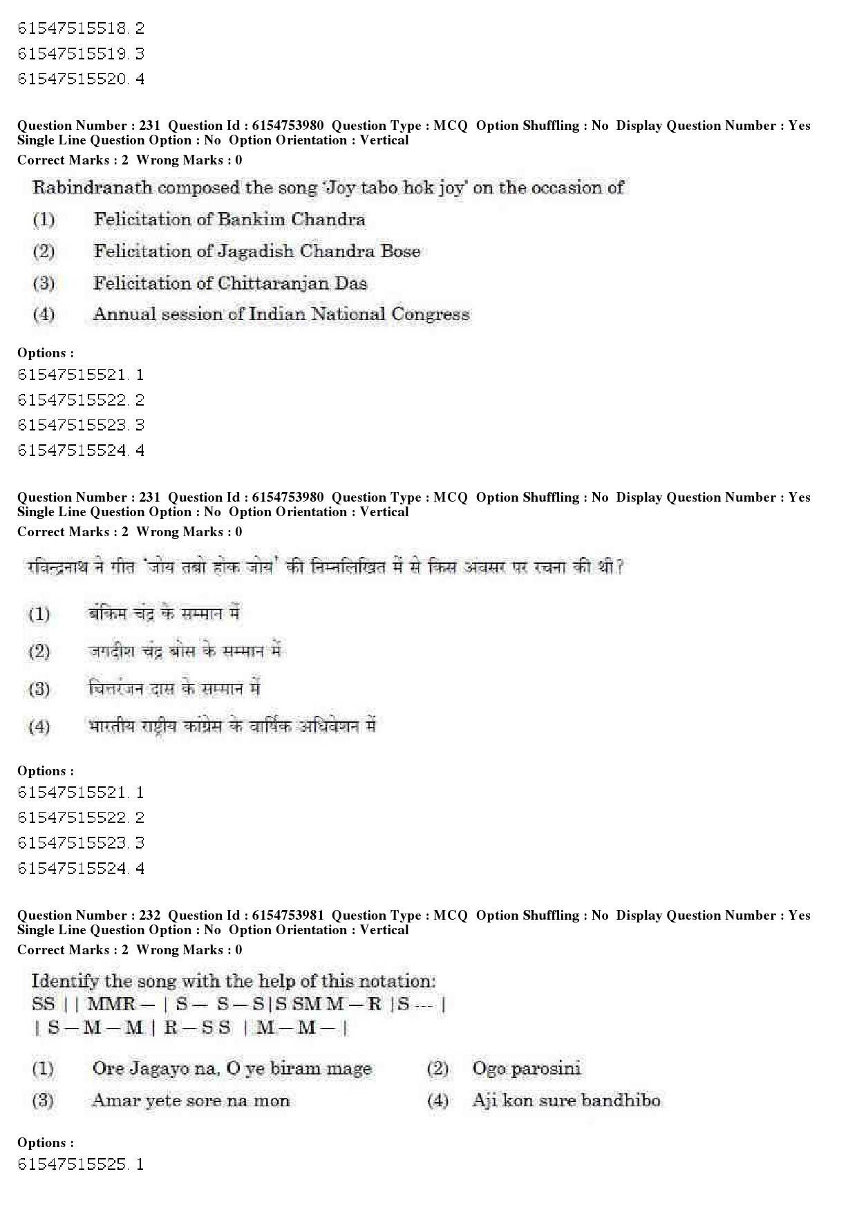 UGC NET Music Rabindra Sangeet Question Paper December 2019 195