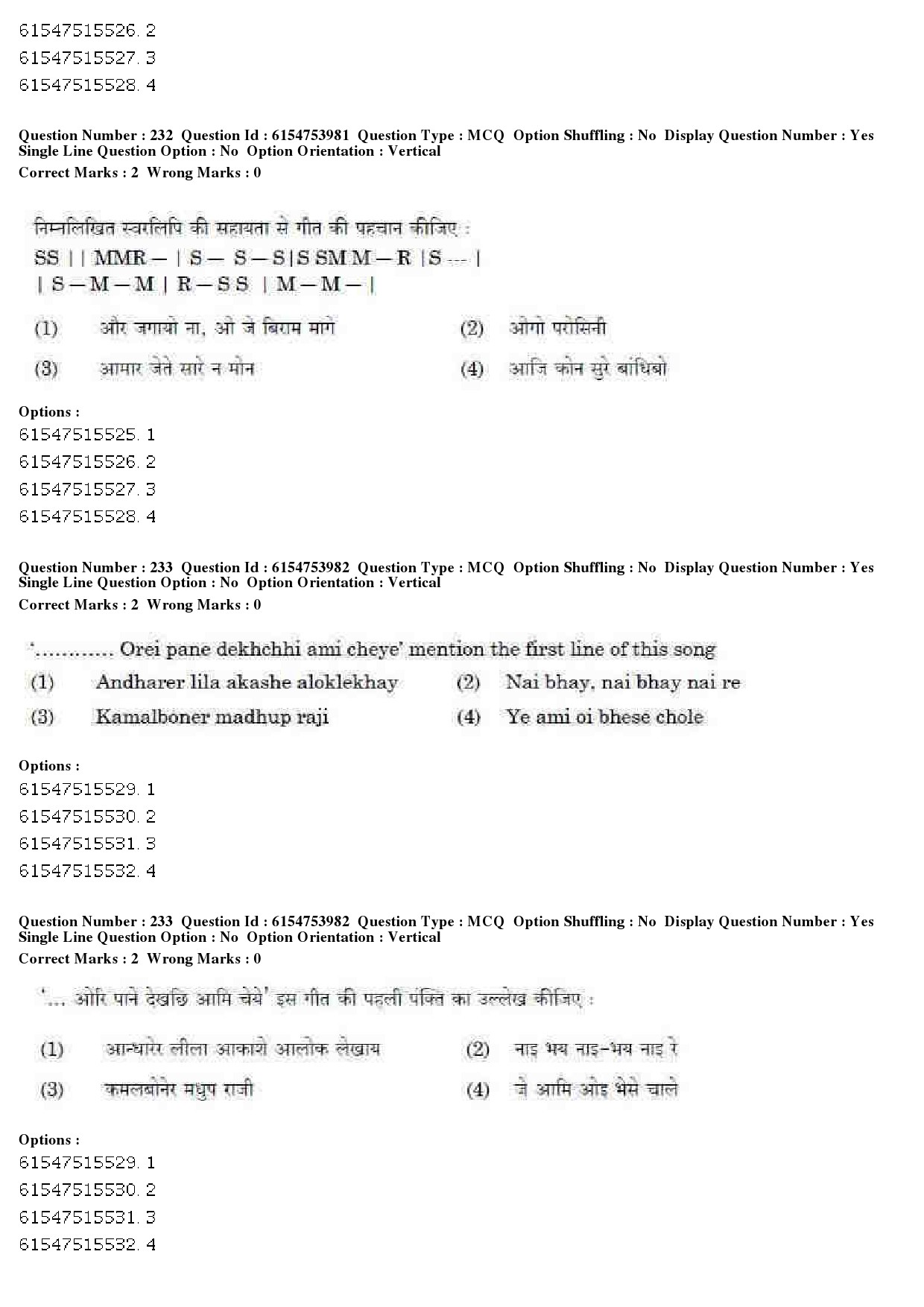 UGC NET Music Rabindra Sangeet Question Paper December 2019 196