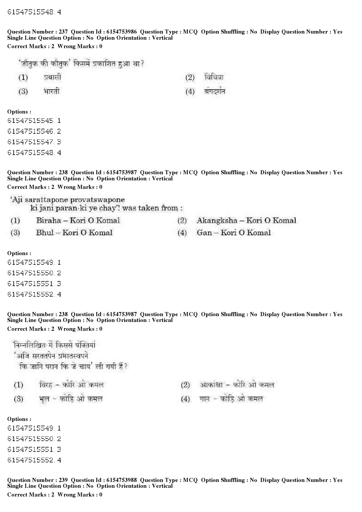 UGC NET Music Rabindra Sangeet Question Paper December 2019 199