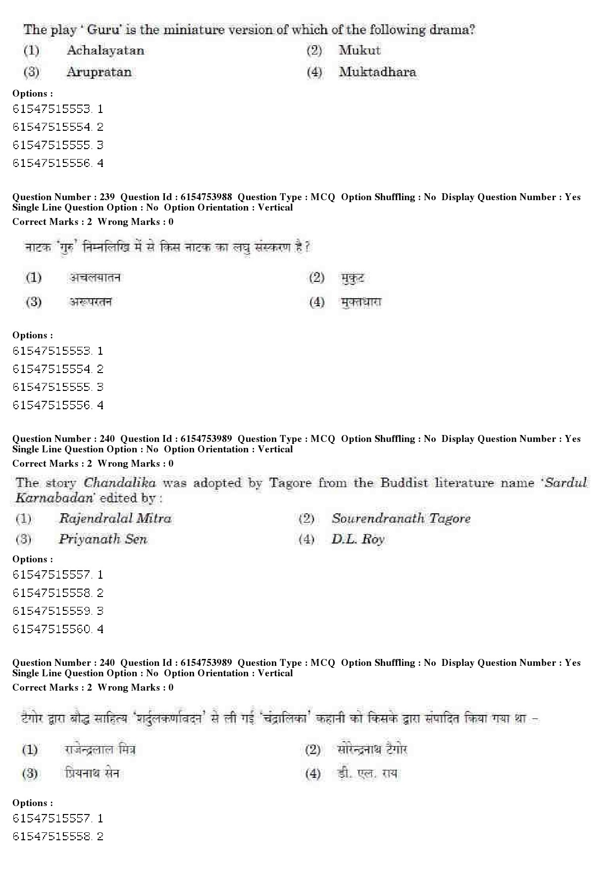 UGC NET Music Rabindra Sangeet Question Paper December 2019 200