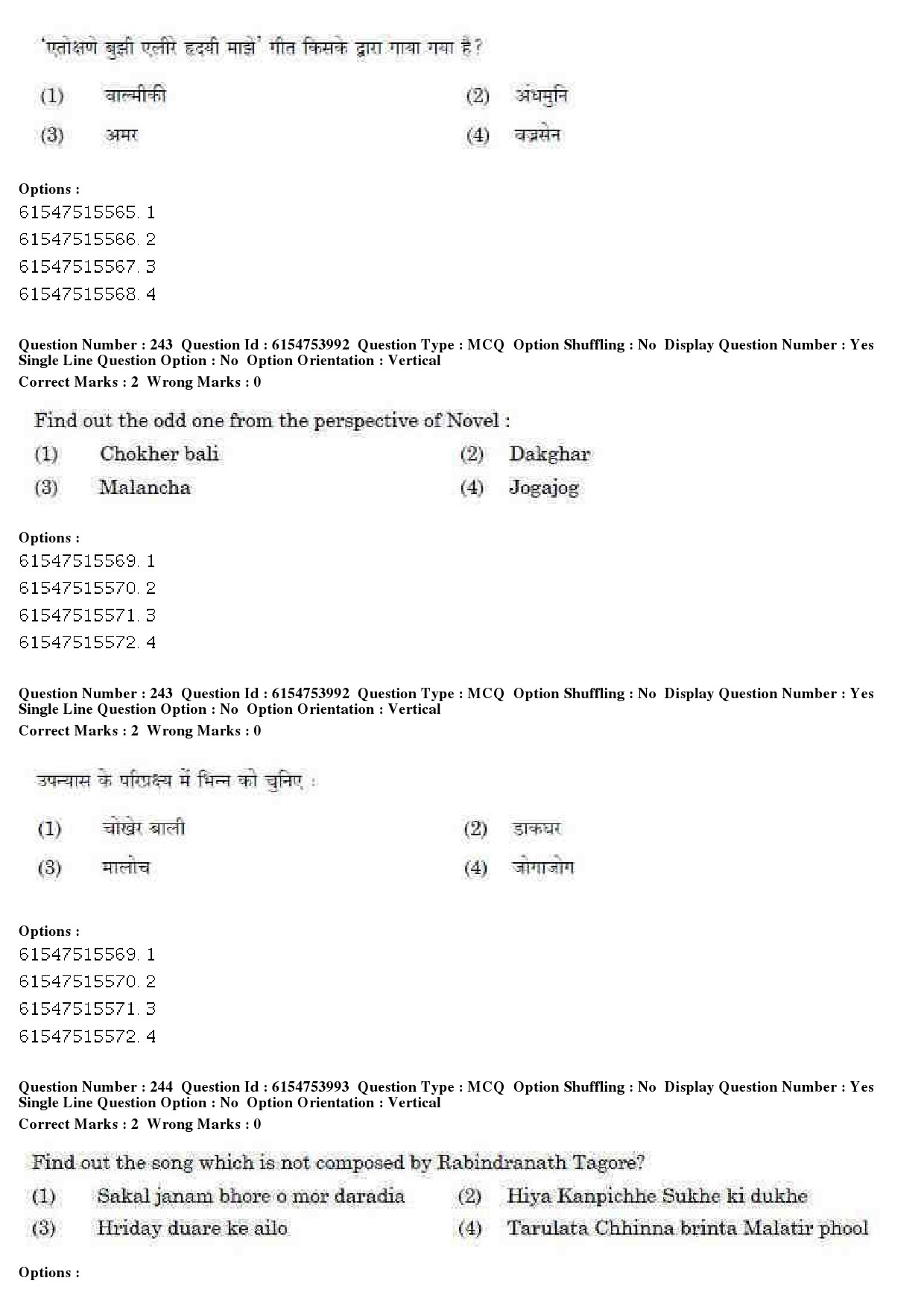 UGC NET Music Rabindra Sangeet Question Paper December 2019 202