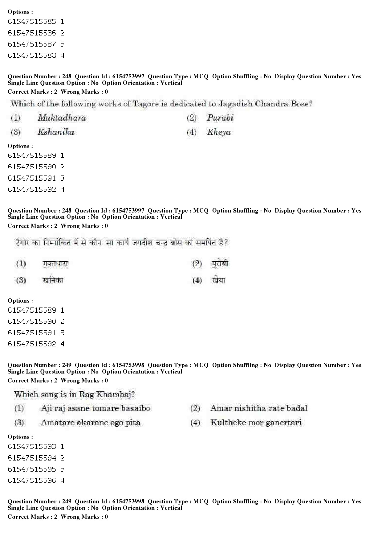 UGC NET Music Rabindra Sangeet Question Paper December 2019 205