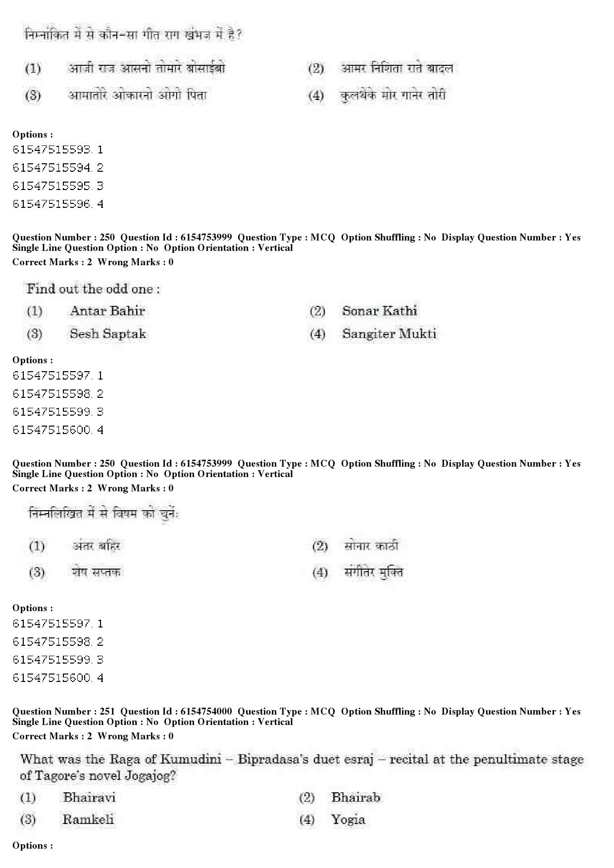 UGC NET Music Rabindra Sangeet Question Paper December 2019 206