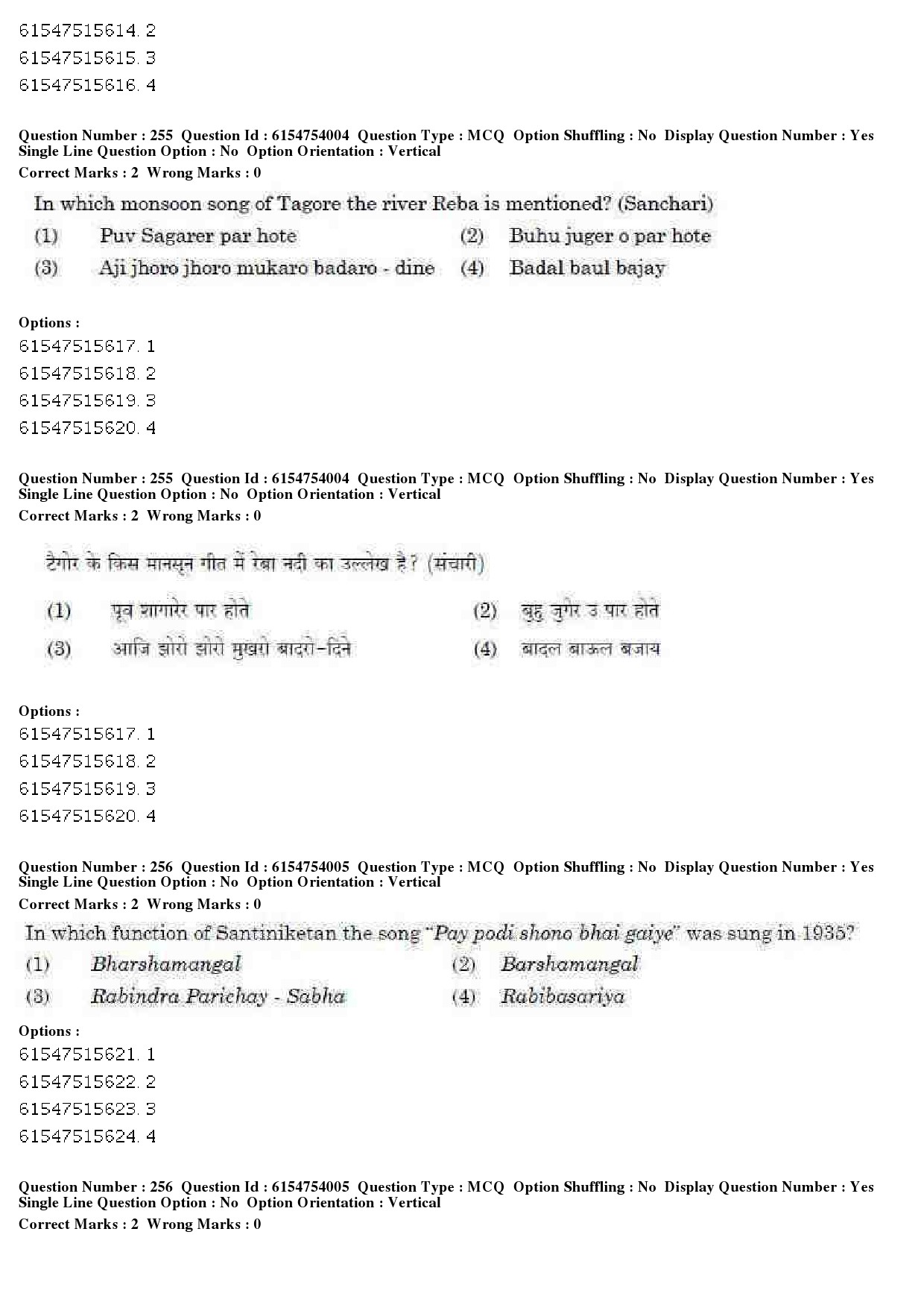 UGC NET Music Rabindra Sangeet Question Paper December 2019 209