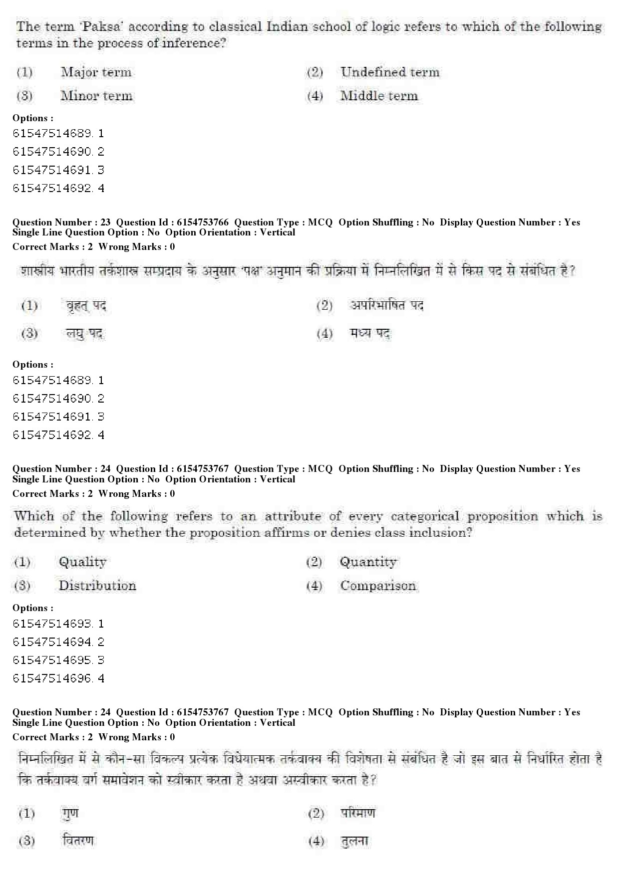 UGC NET Music Rabindra Sangeet Question Paper December 2019 21