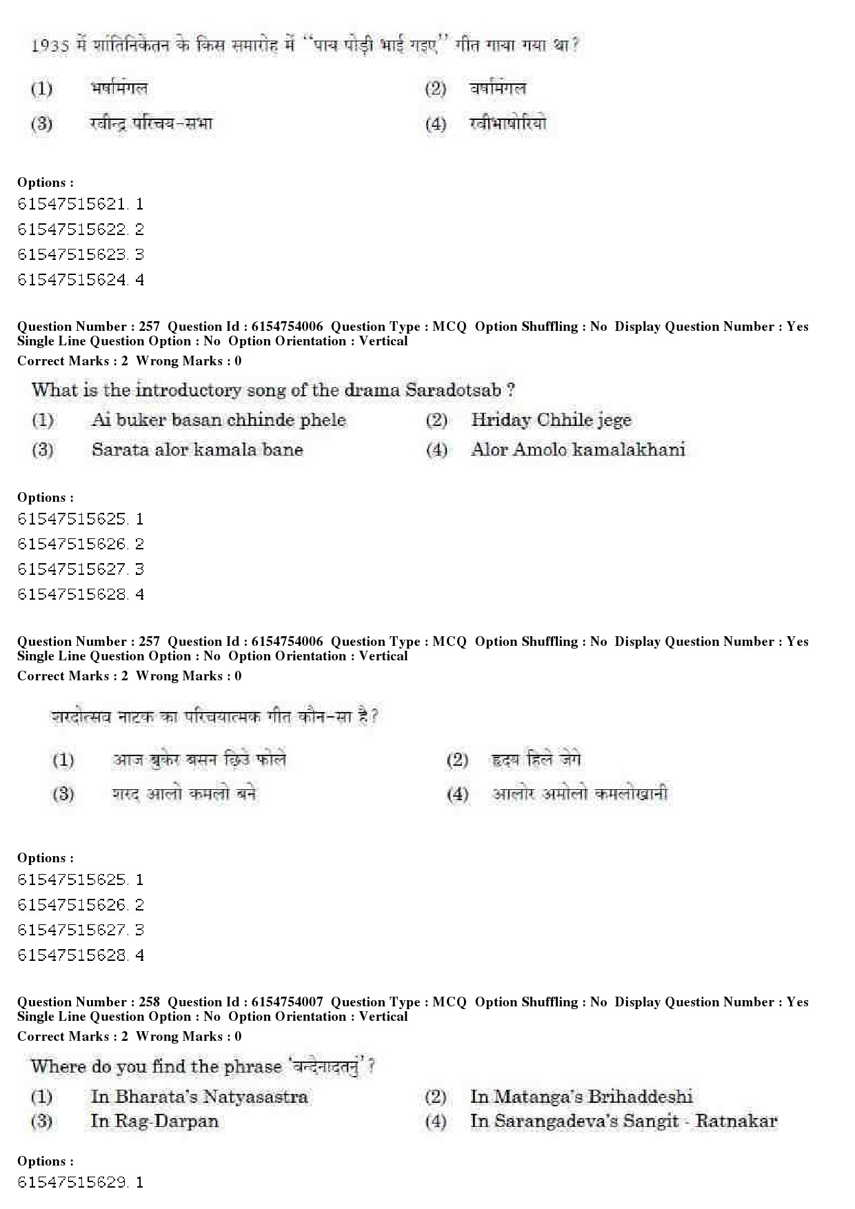 UGC NET Music Rabindra Sangeet Question Paper December 2019 210