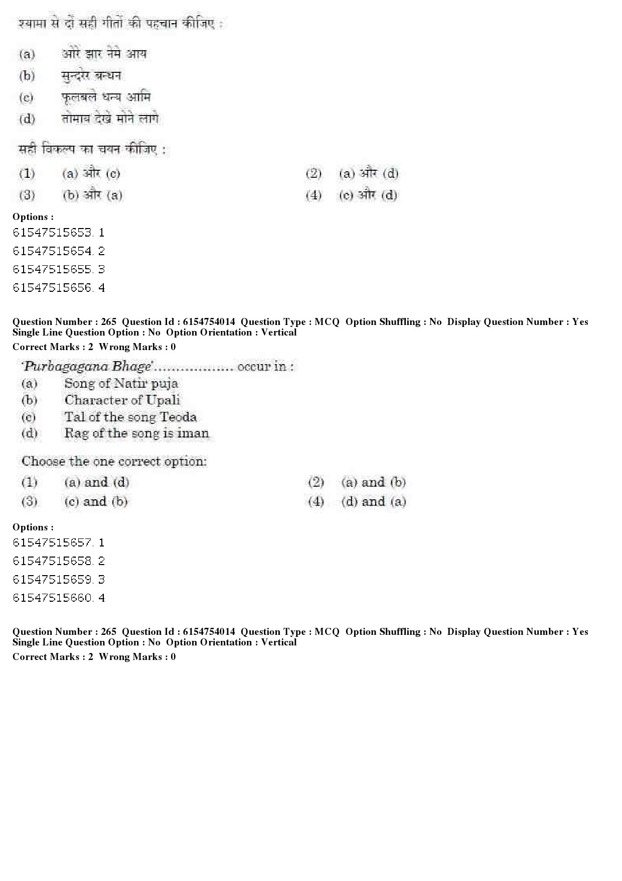 UGC NET Music Rabindra Sangeet Question Paper December 2019 215