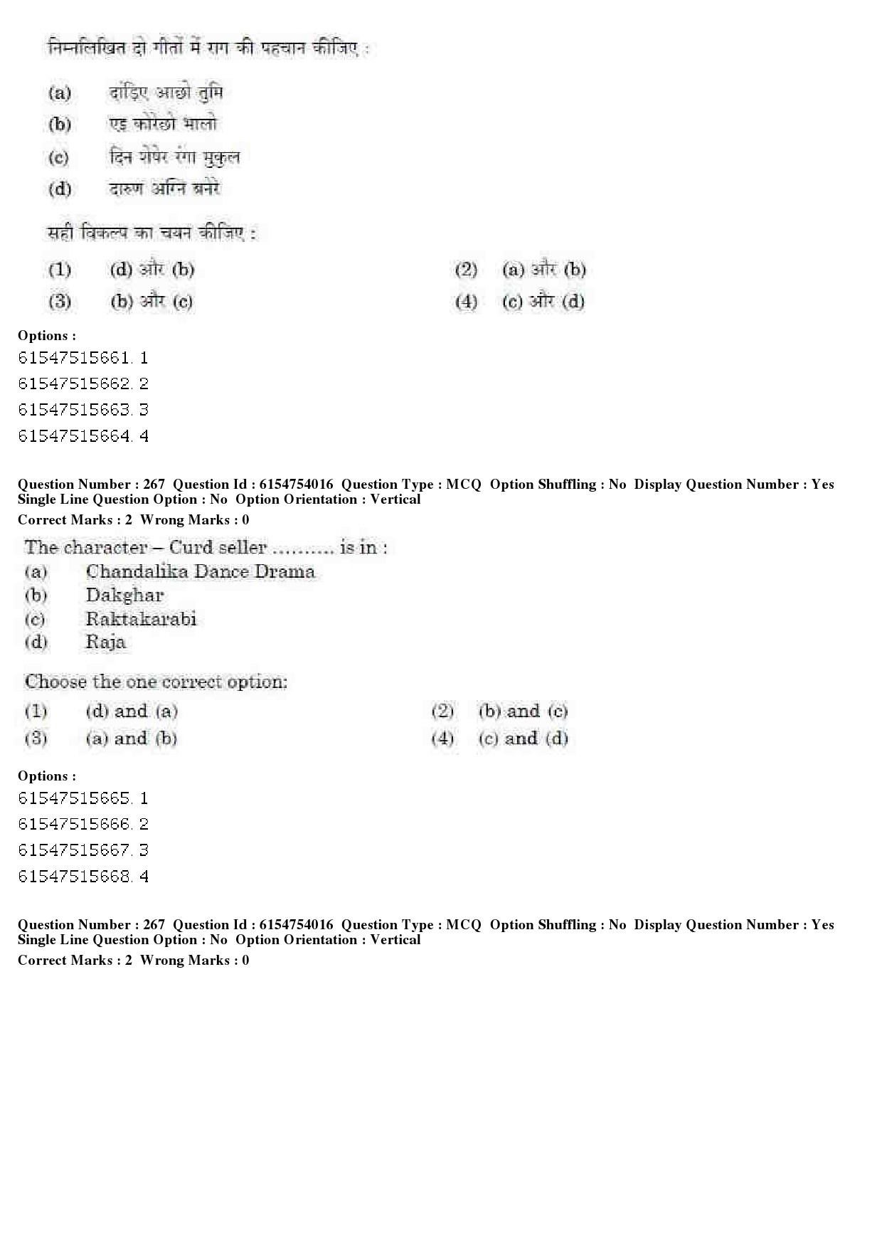 UGC NET Music Rabindra Sangeet Question Paper December 2019 217