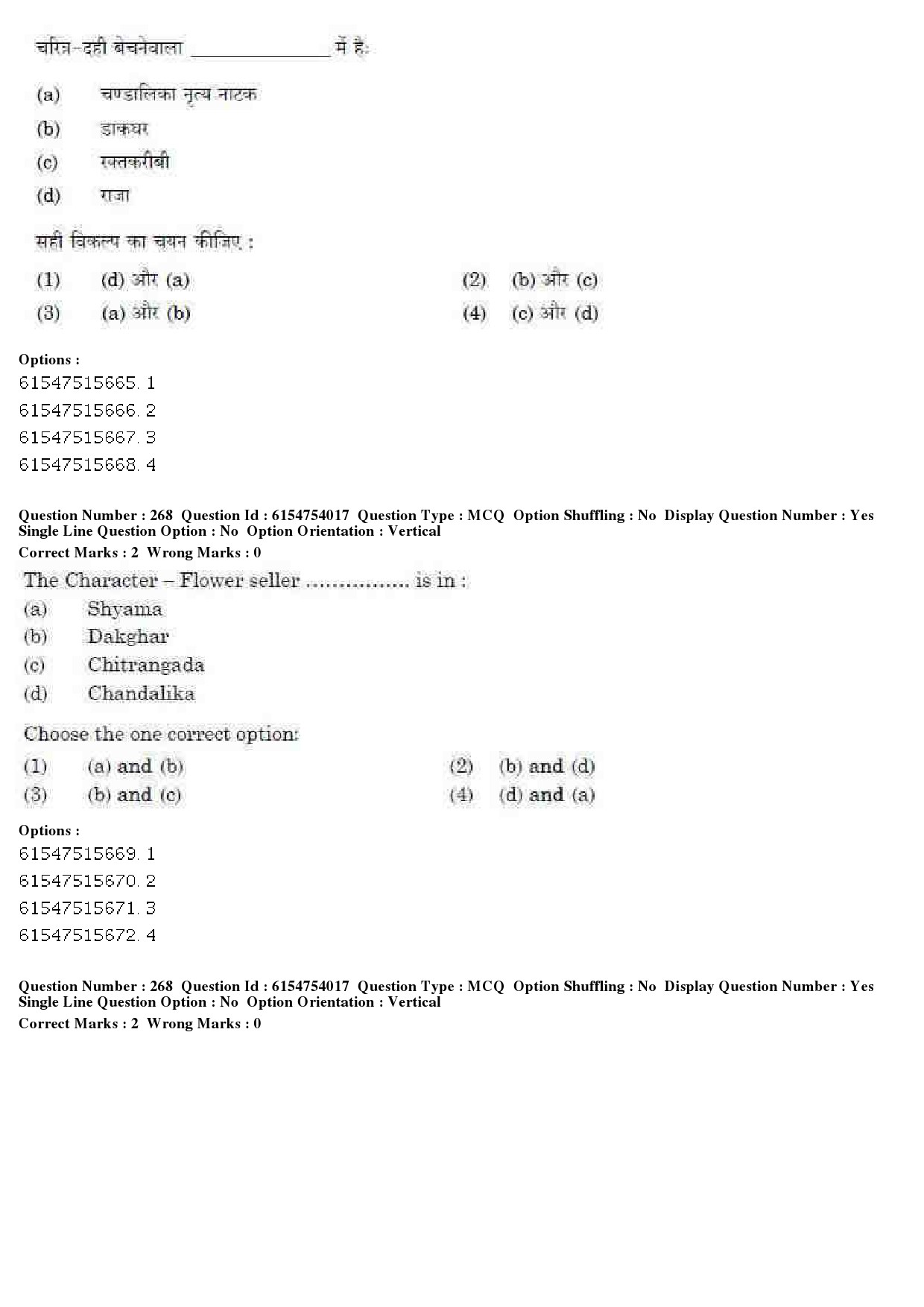 UGC NET Music Rabindra Sangeet Question Paper December 2019 218