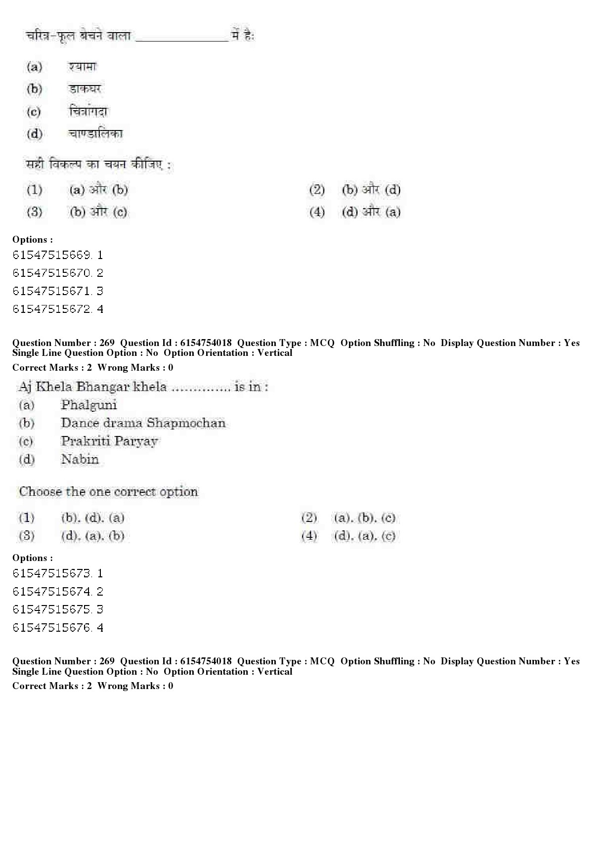 UGC NET Music Rabindra Sangeet Question Paper December 2019 219