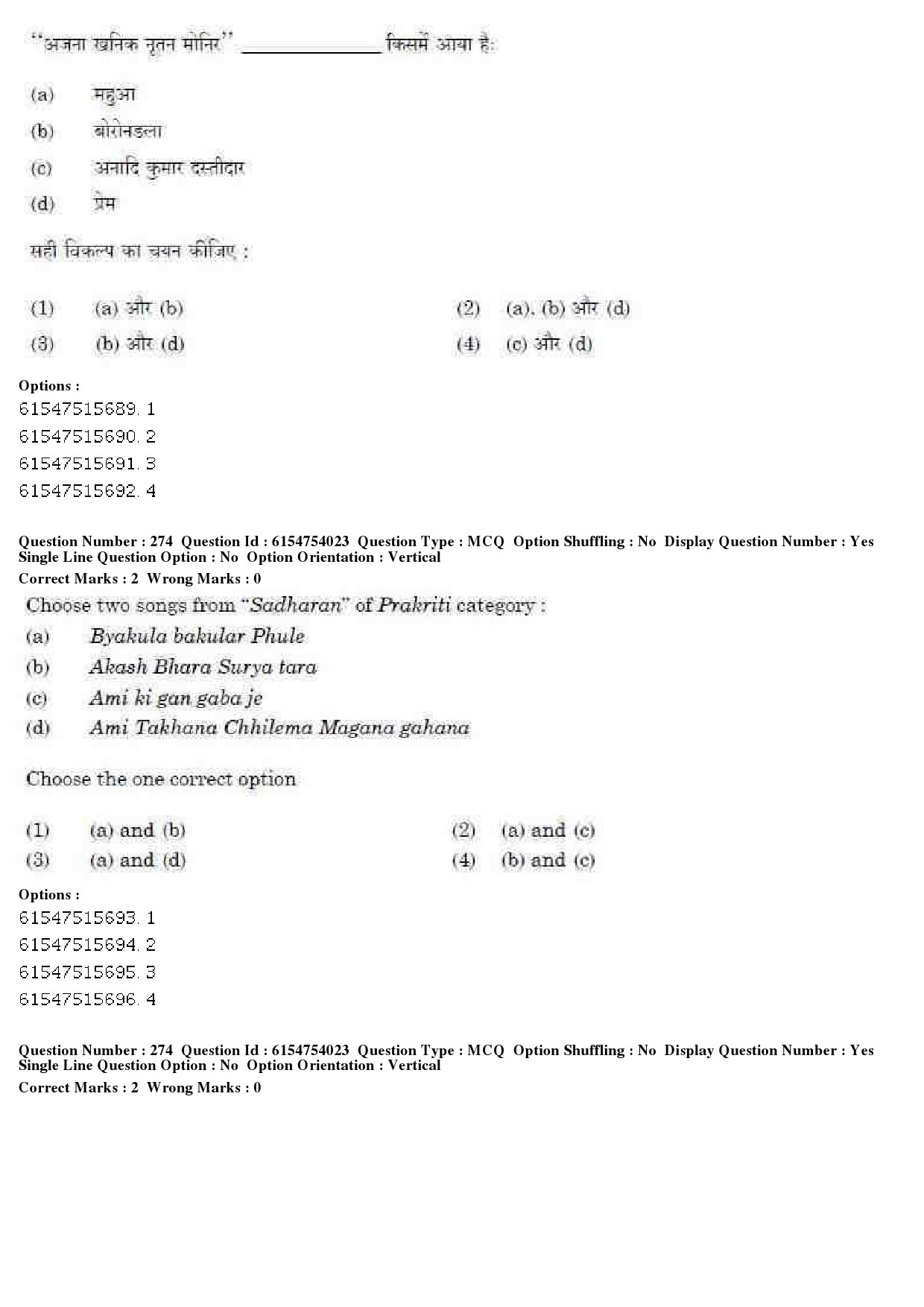 UGC NET Music Rabindra Sangeet Question Paper December 2019 224