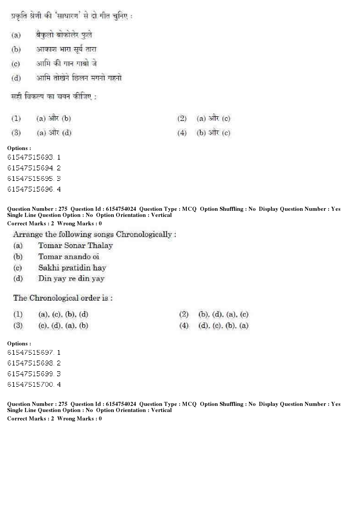 UGC NET Music Rabindra Sangeet Question Paper December 2019 225