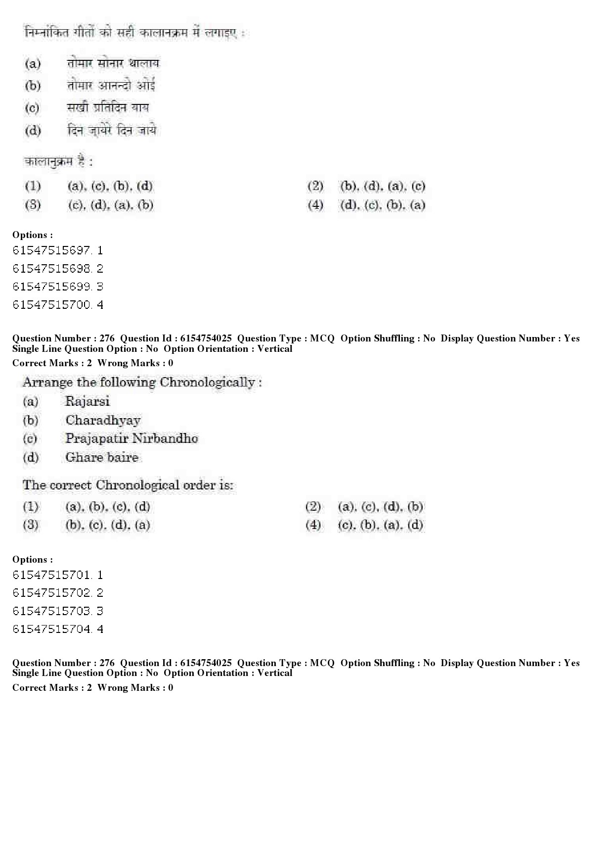 UGC NET Music Rabindra Sangeet Question Paper December 2019 226