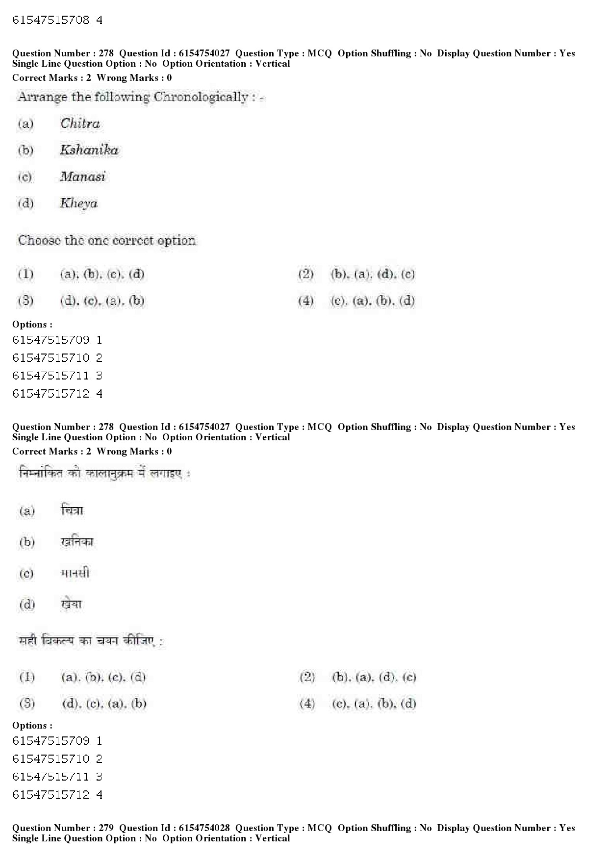 UGC NET Music Rabindra Sangeet Question Paper December 2019 228