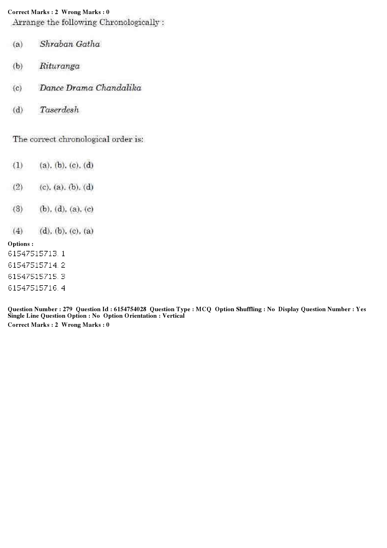 UGC NET Music Rabindra Sangeet Question Paper December 2019 229