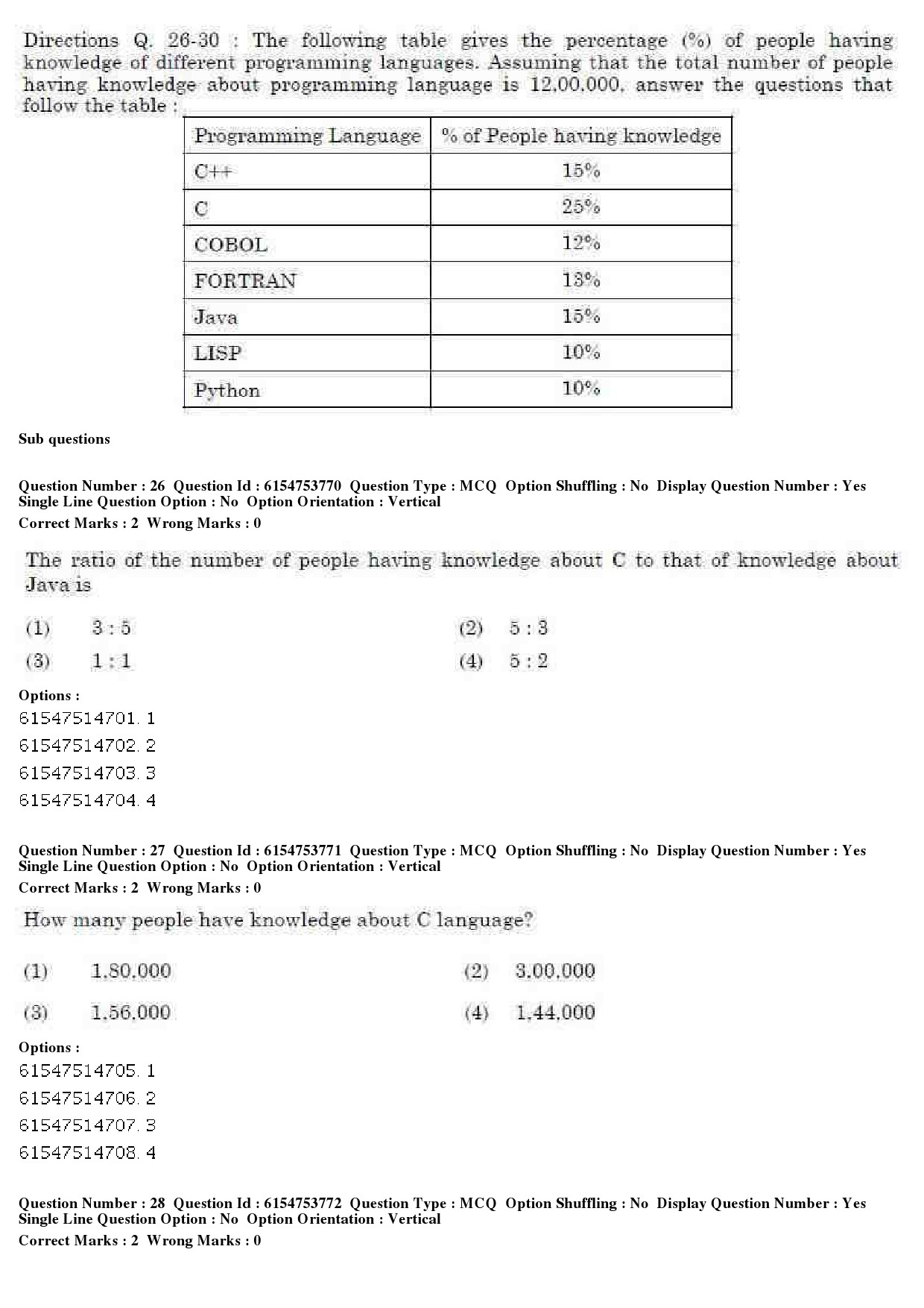 UGC NET Music Rabindra Sangeet Question Paper December 2019 23