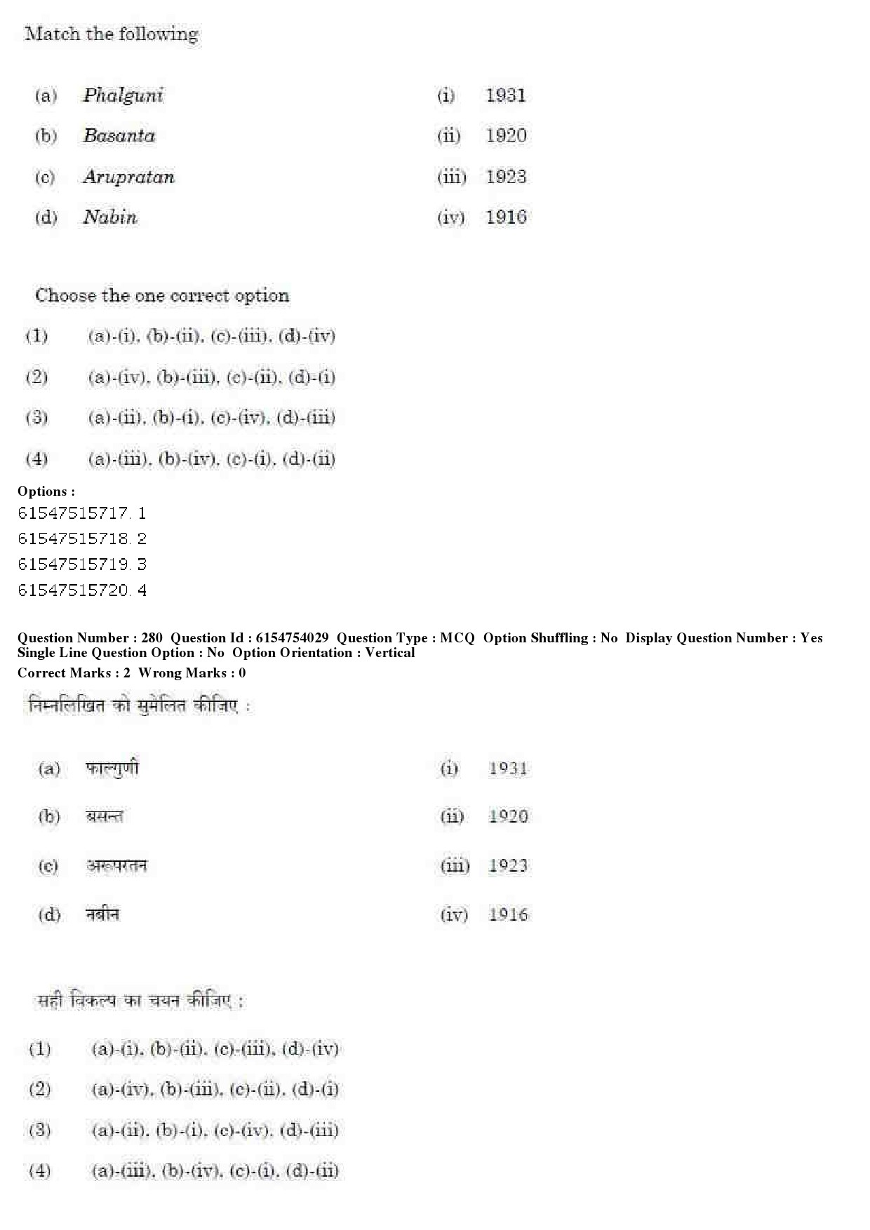 UGC NET Music Rabindra Sangeet Question Paper December 2019 231