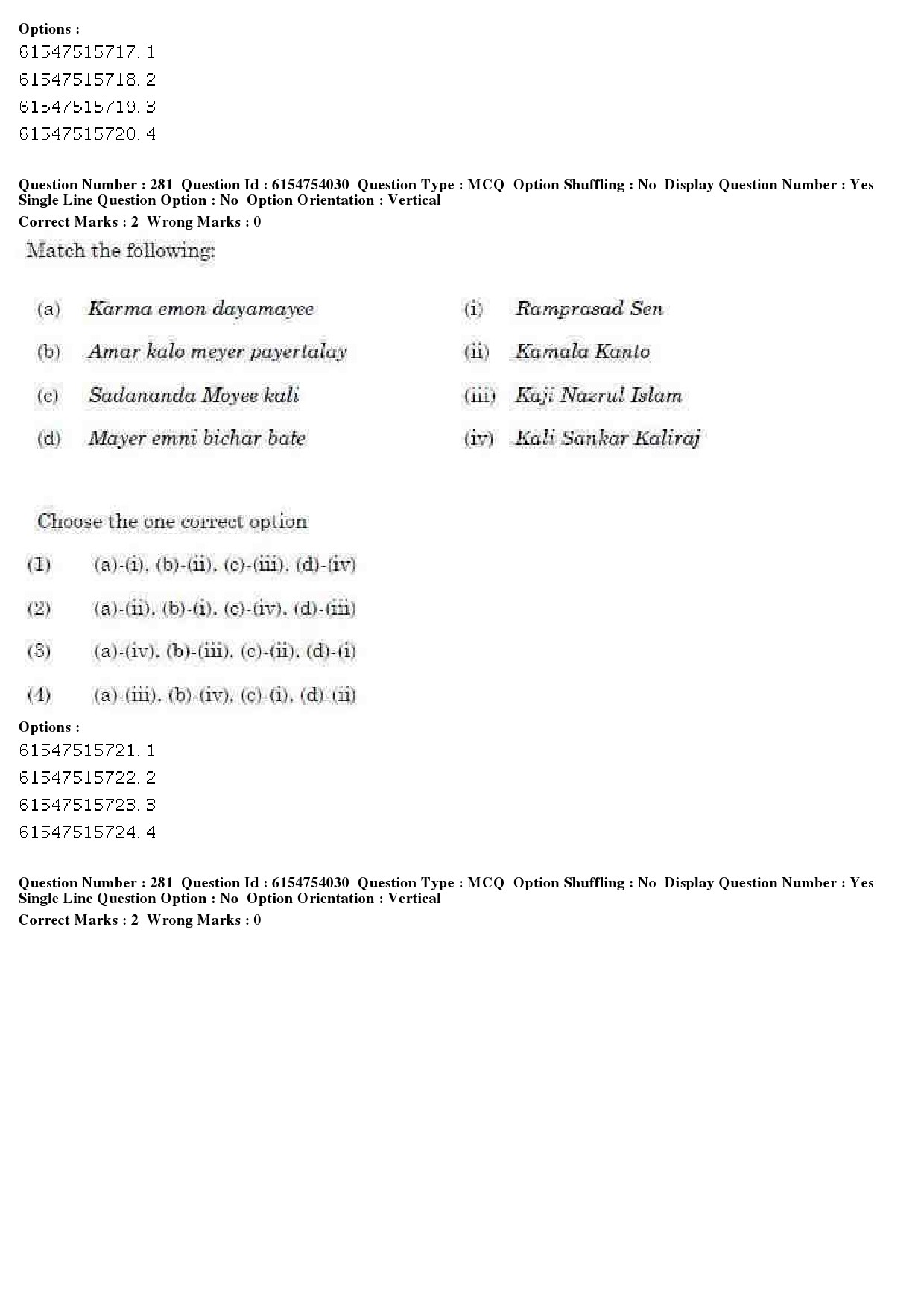 UGC NET Music Rabindra Sangeet Question Paper December 2019 232