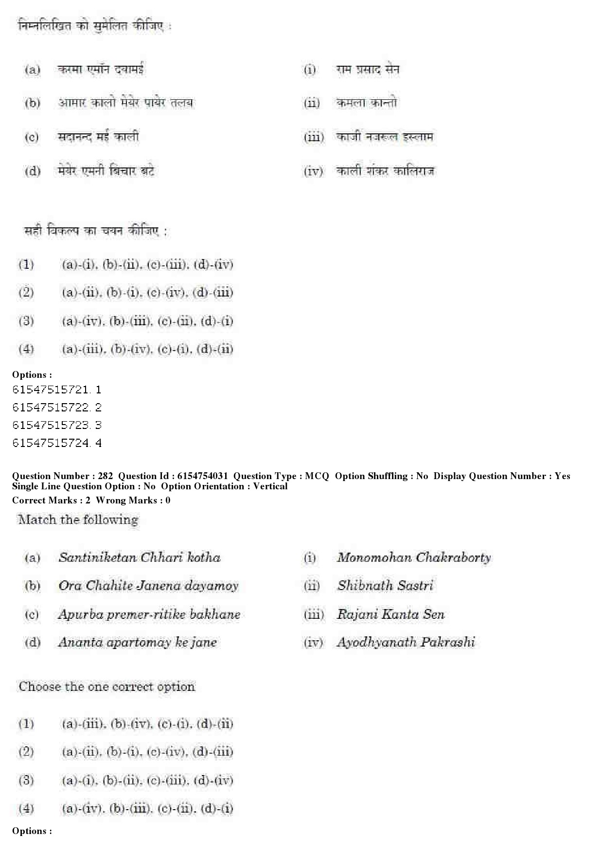 UGC NET Music Rabindra Sangeet Question Paper December 2019 233