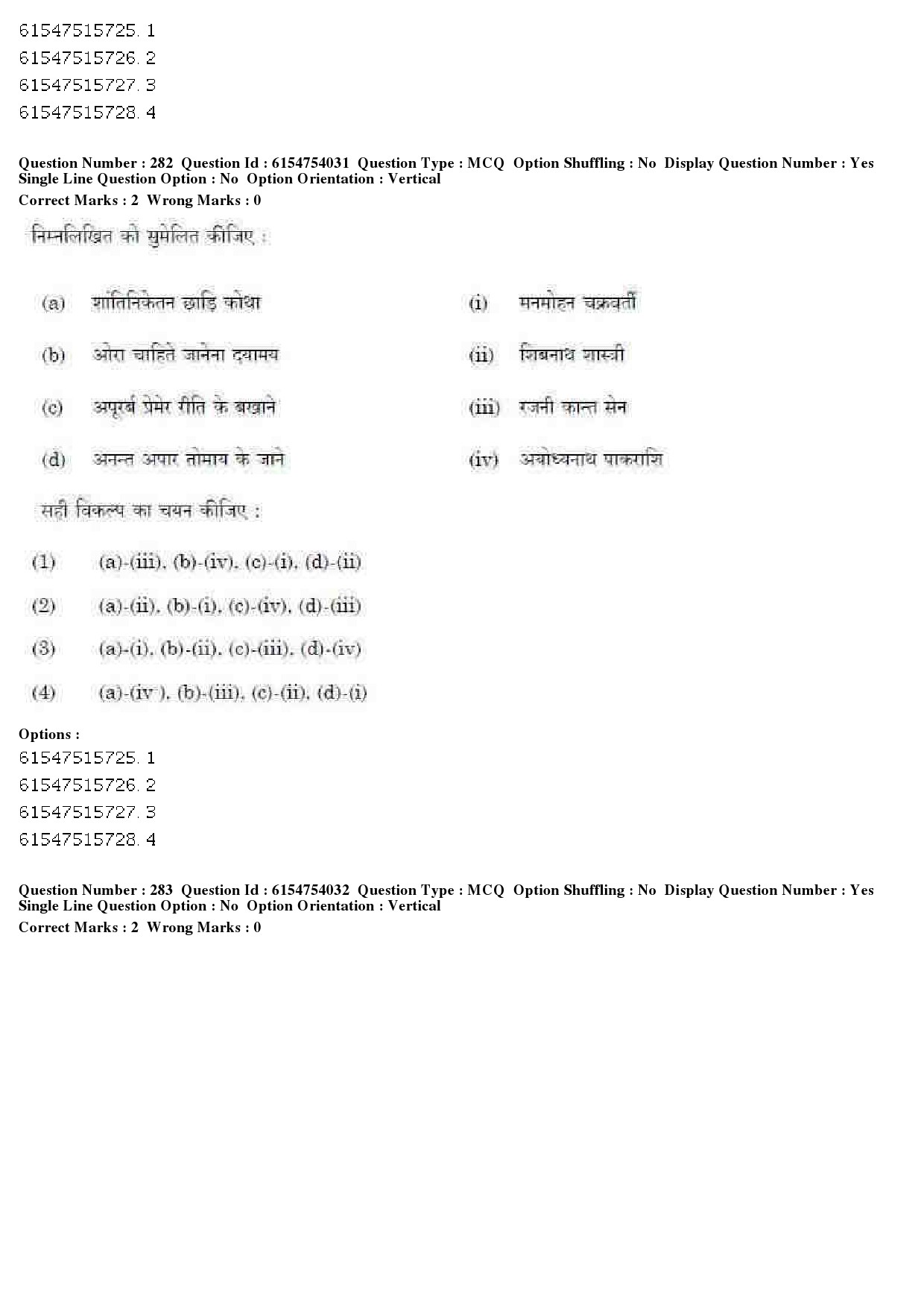 UGC NET Music Rabindra Sangeet Question Paper December 2019 234