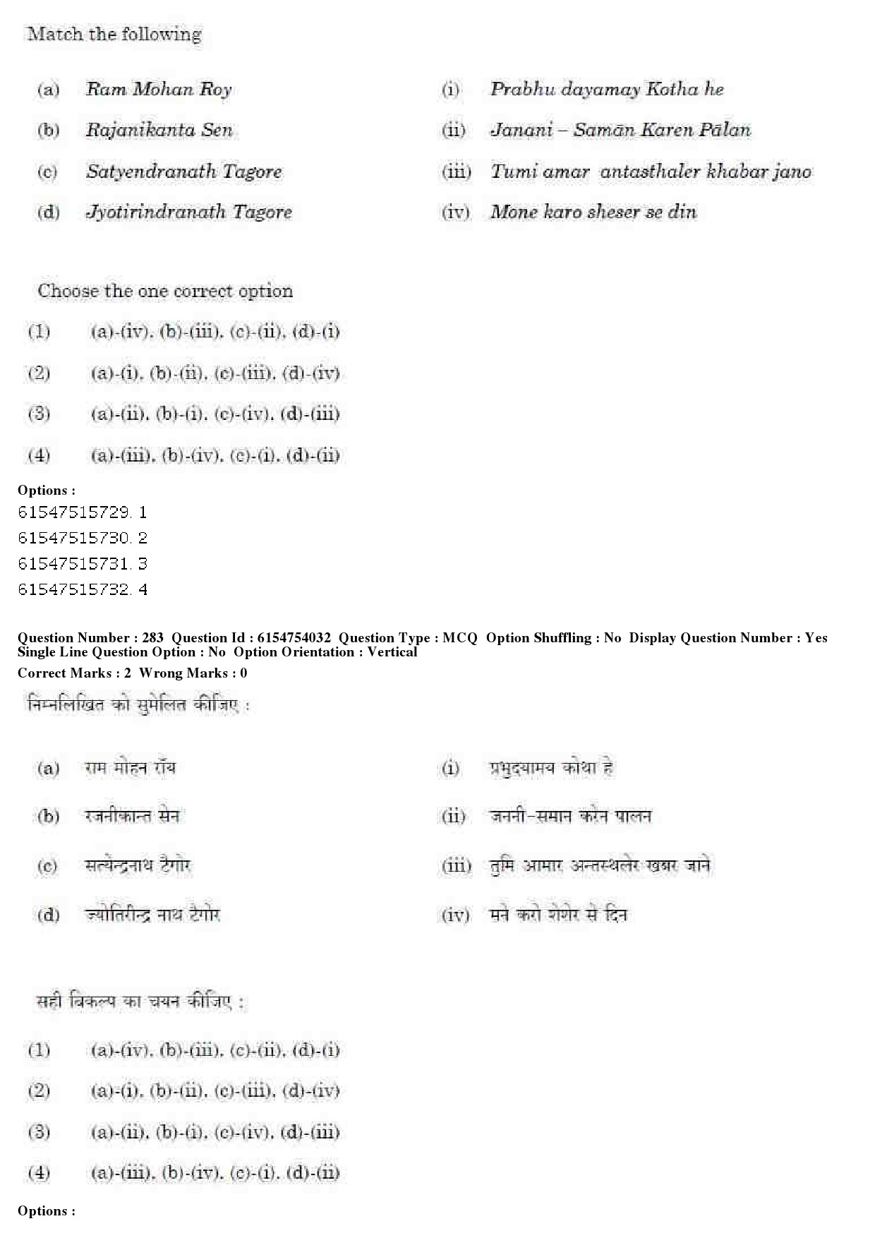 UGC NET Music Rabindra Sangeet Question Paper December 2019 235