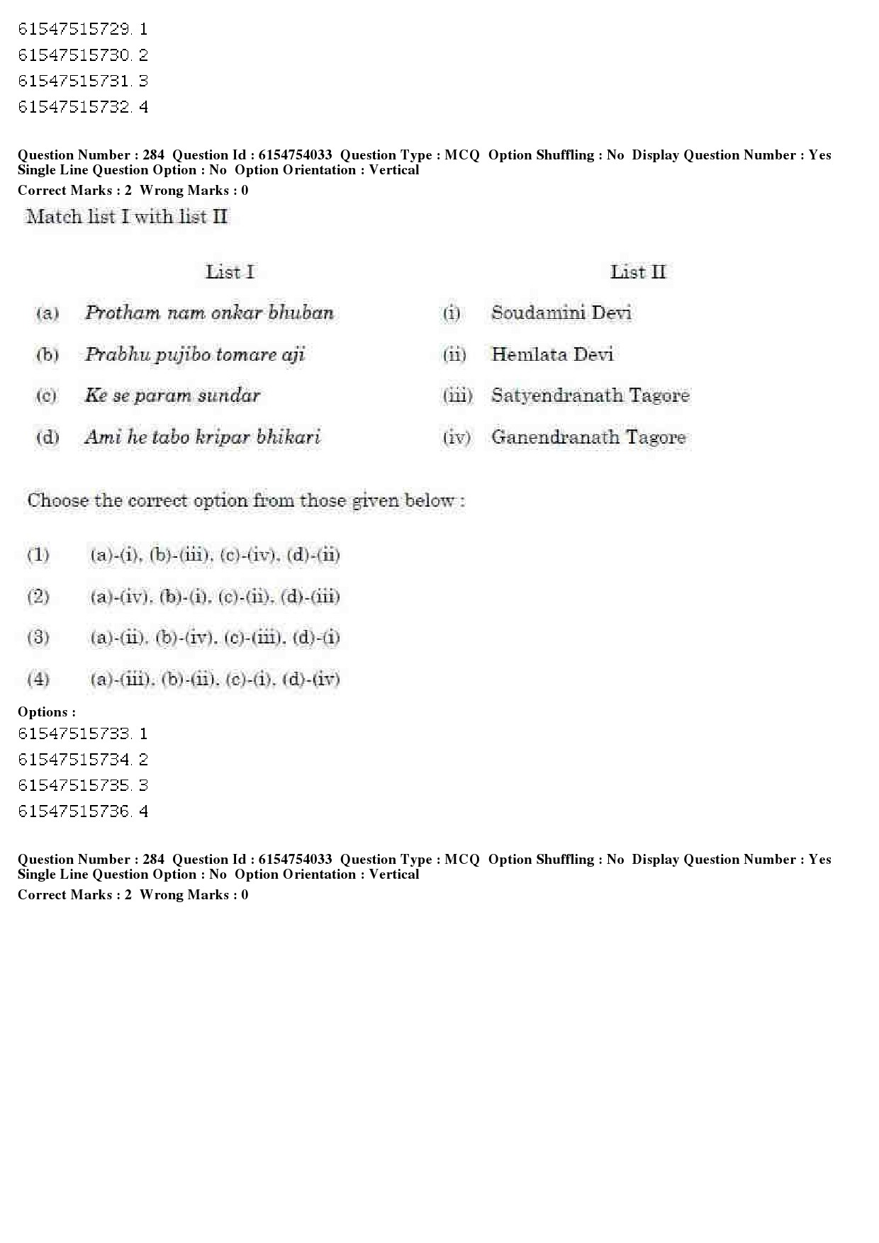 UGC NET Music Rabindra Sangeet Question Paper December 2019 236