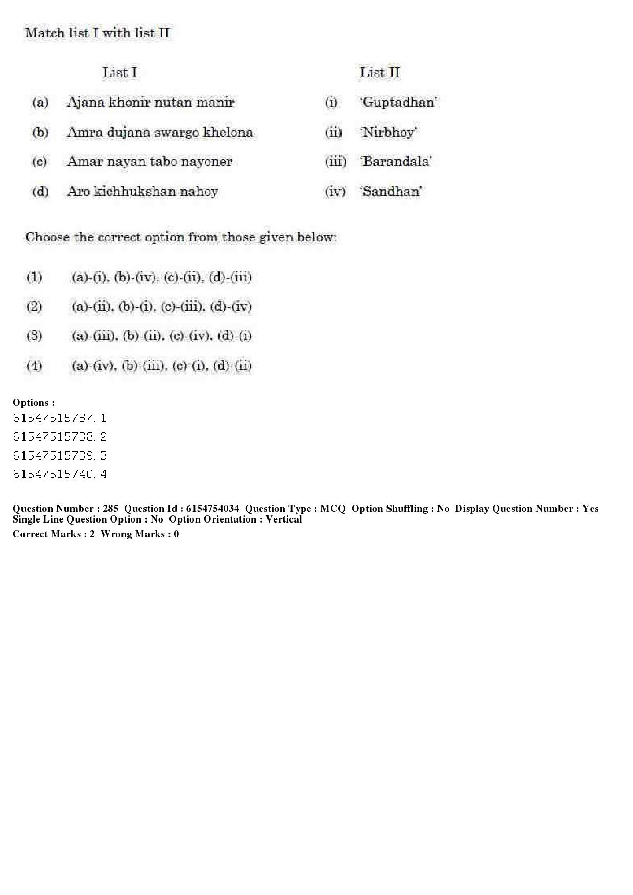 UGC NET Music Rabindra Sangeet Question Paper December 2019 238