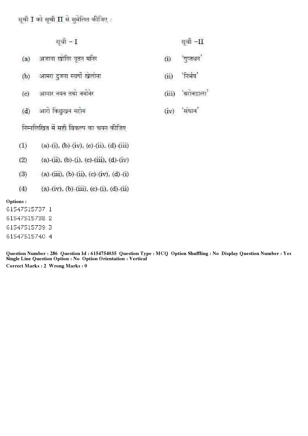 UGC NET Music Rabindra Sangeet Question Paper December 2019 239