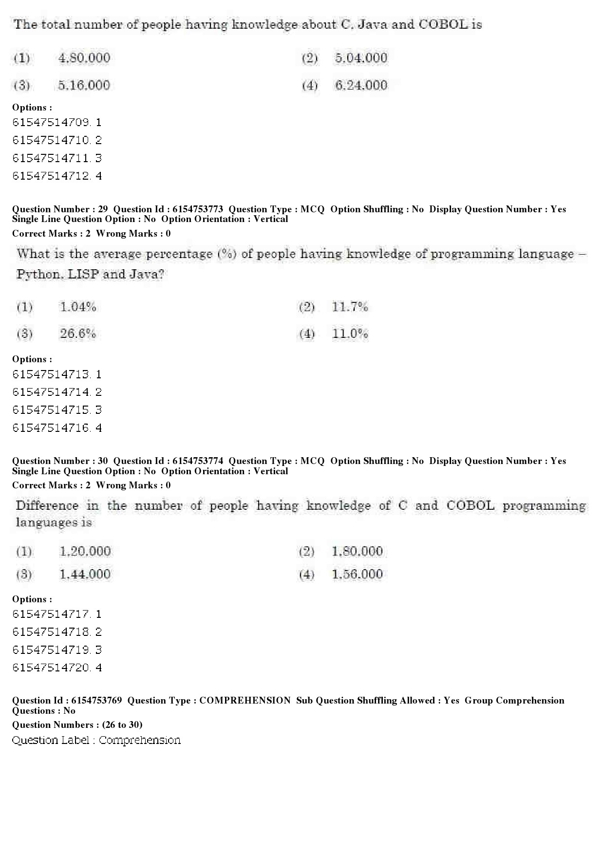 UGC NET Music Rabindra Sangeet Question Paper December 2019 24