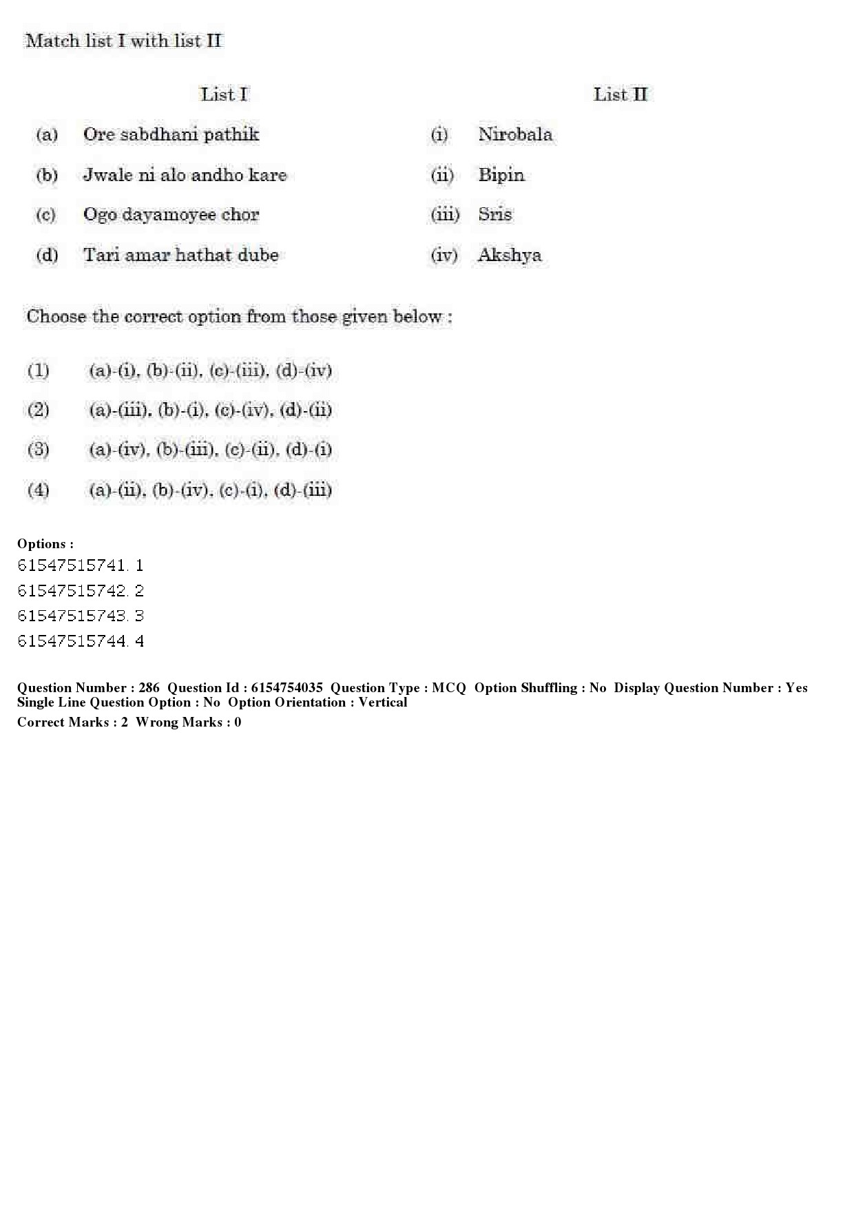 UGC NET Music Rabindra Sangeet Question Paper December 2019 240