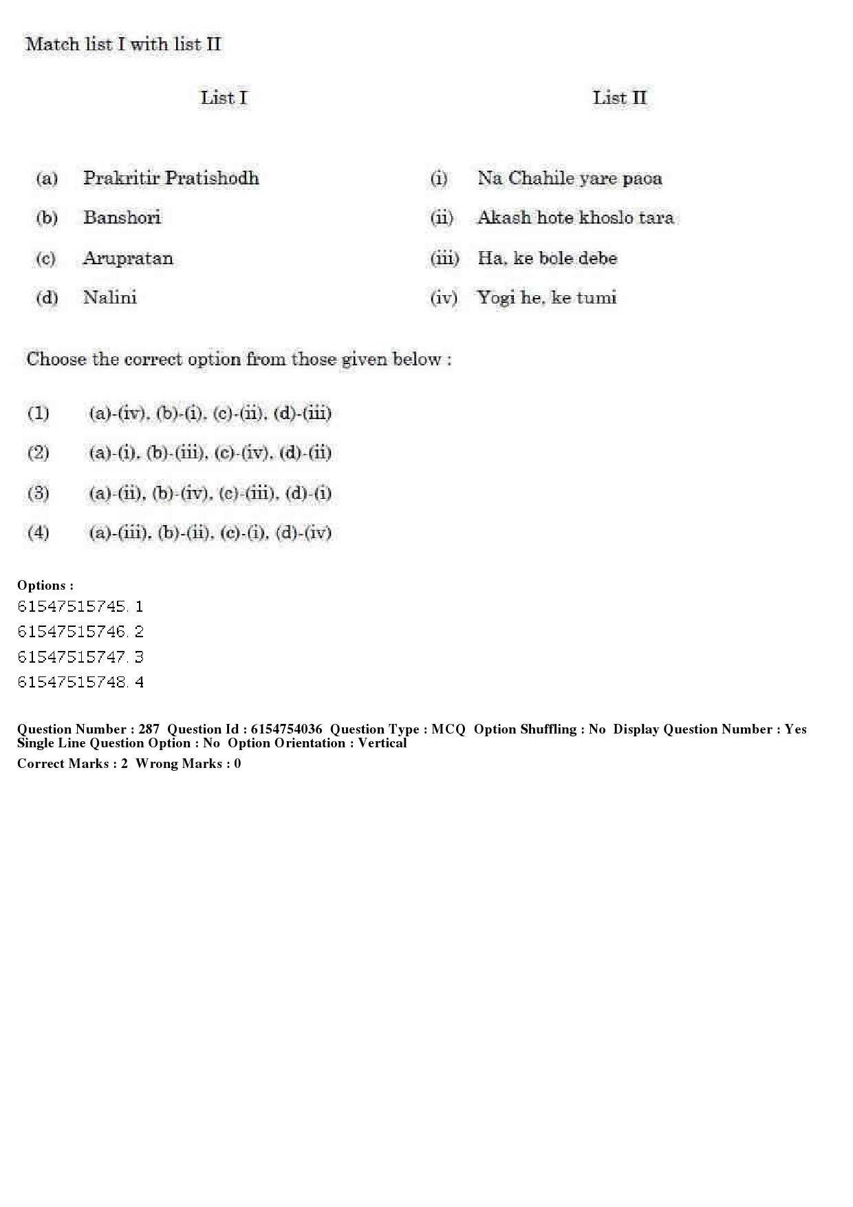 UGC NET Music Rabindra Sangeet Question Paper December 2019 242