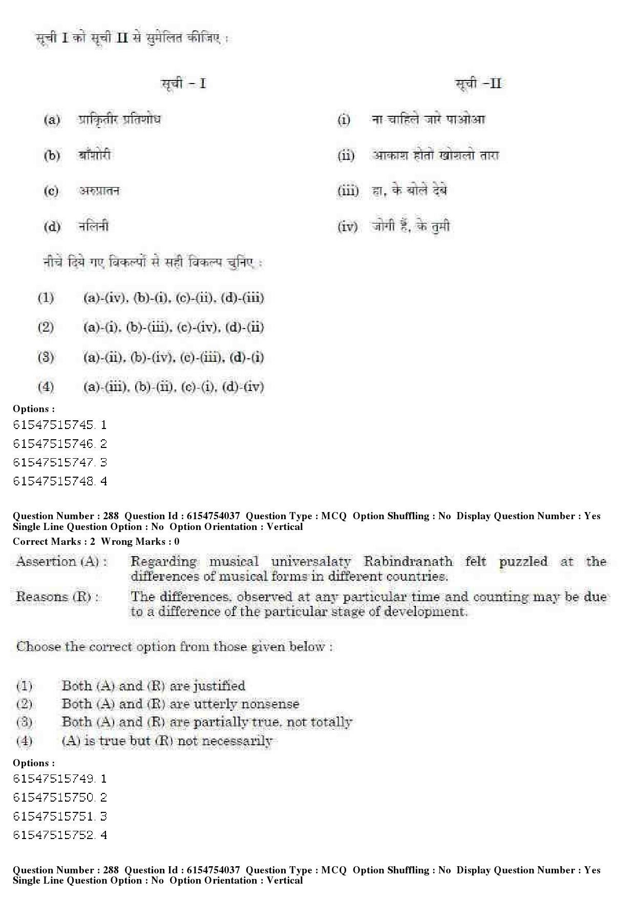 UGC NET Music Rabindra Sangeet Question Paper December 2019 243