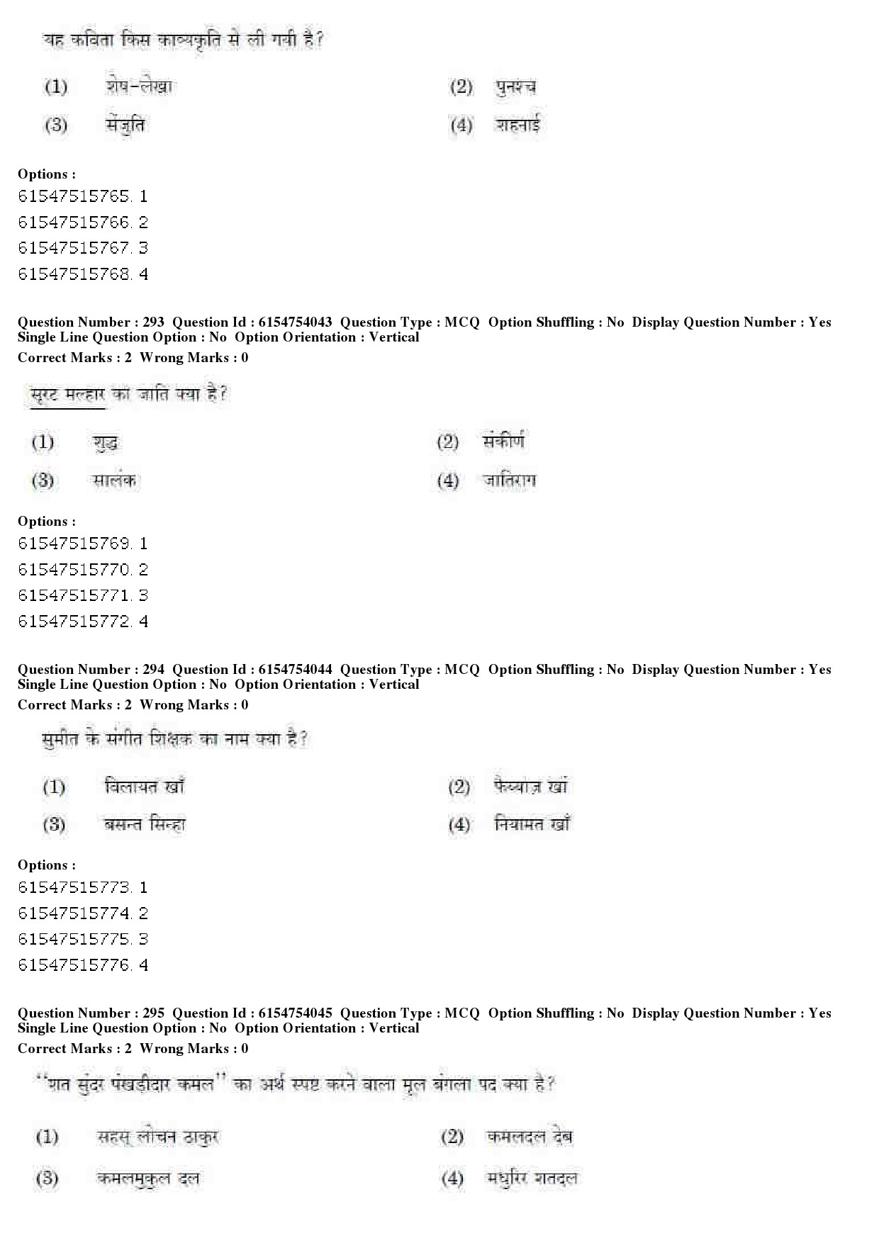 UGC NET Music Rabindra Sangeet Question Paper December 2019 250