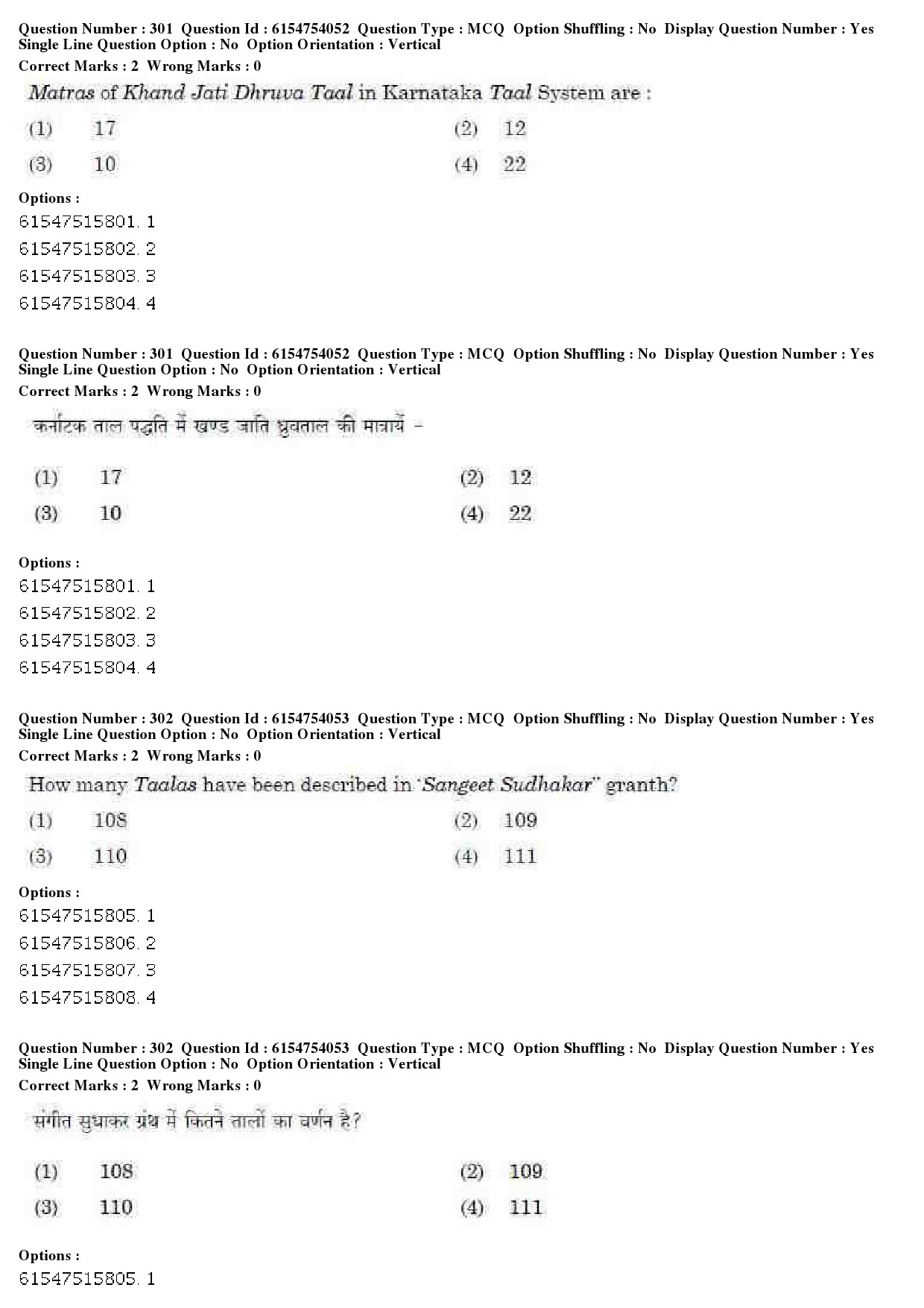 UGC NET Music Rabindra Sangeet Question Paper December 2019 255