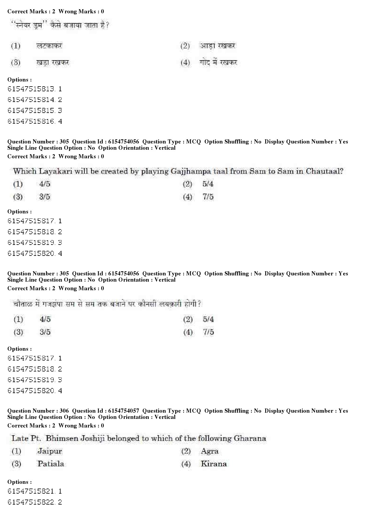 UGC NET Music Rabindra Sangeet Question Paper December 2019 257