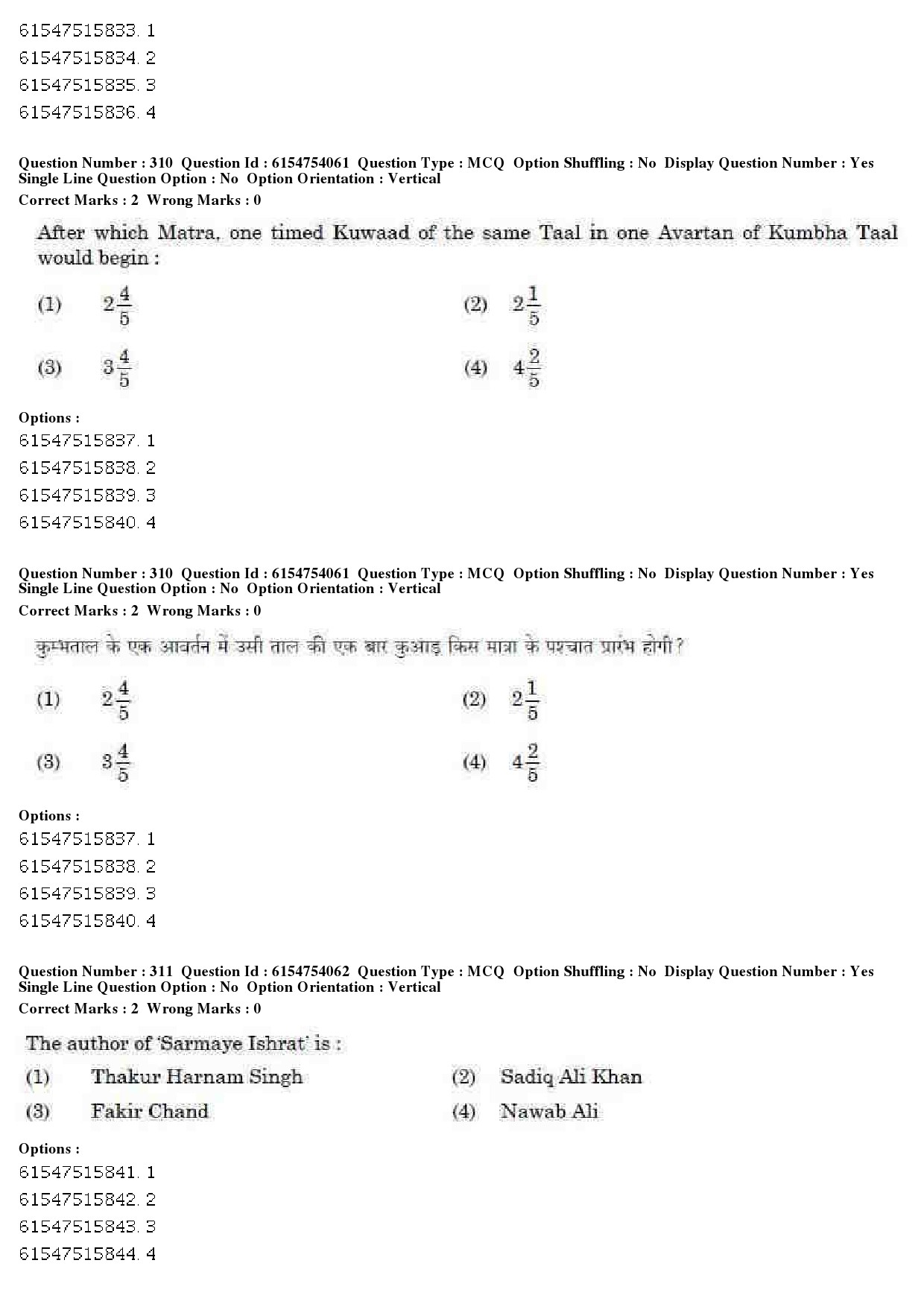 UGC NET Music Rabindra Sangeet Question Paper December 2019 260