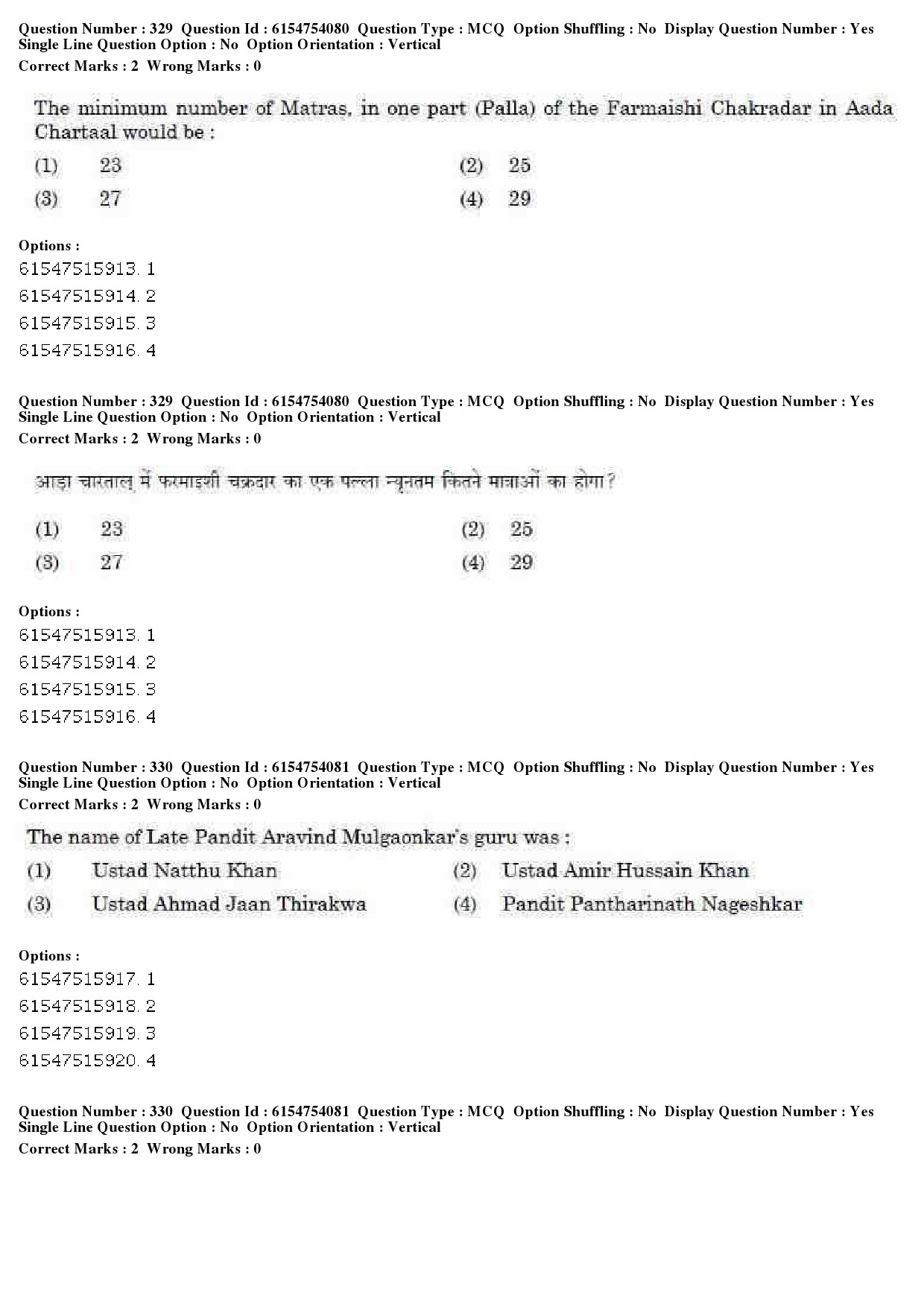 UGC NET Music Rabindra Sangeet Question Paper December 2019 271