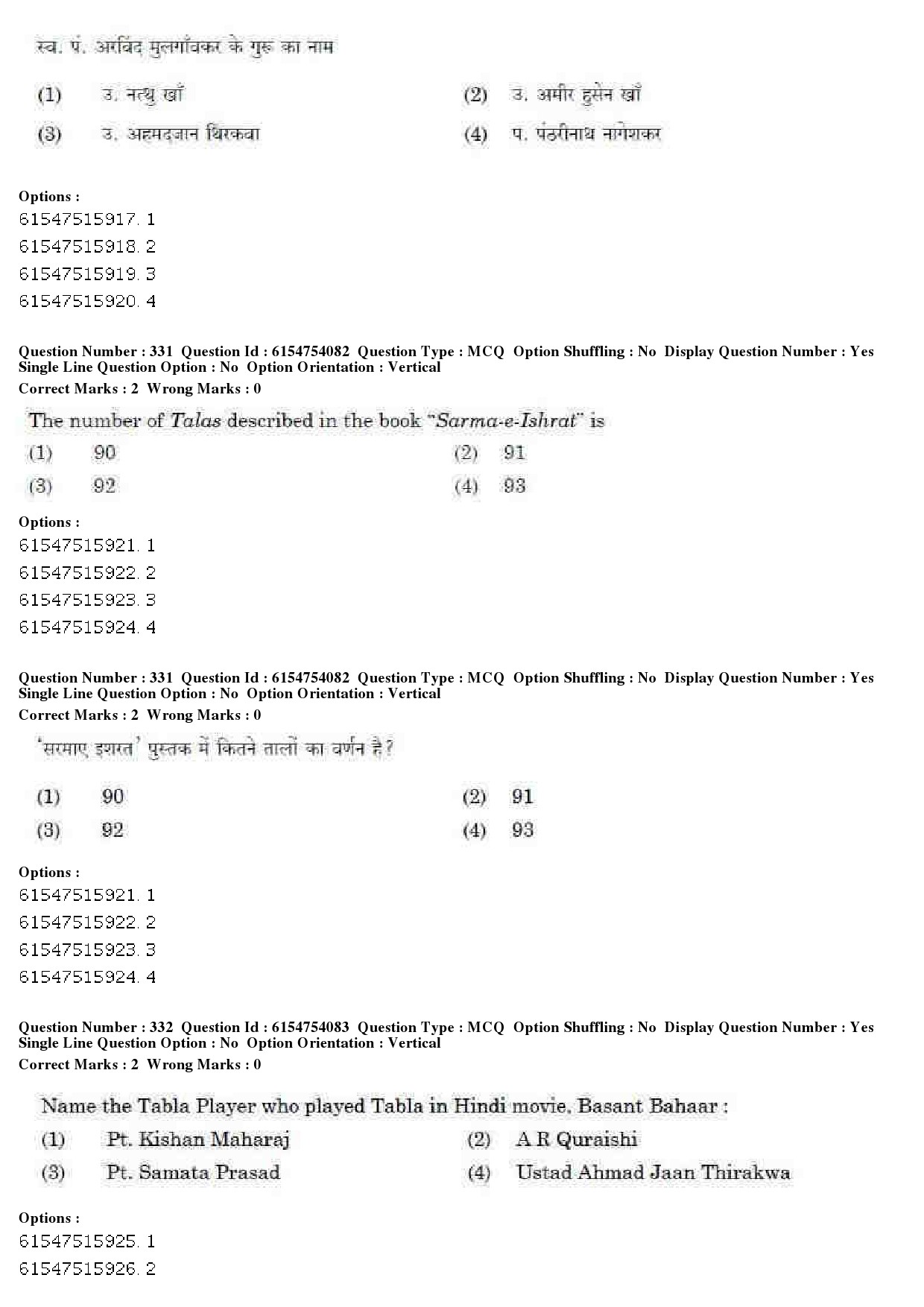 UGC NET Music Rabindra Sangeet Question Paper December 2019 272