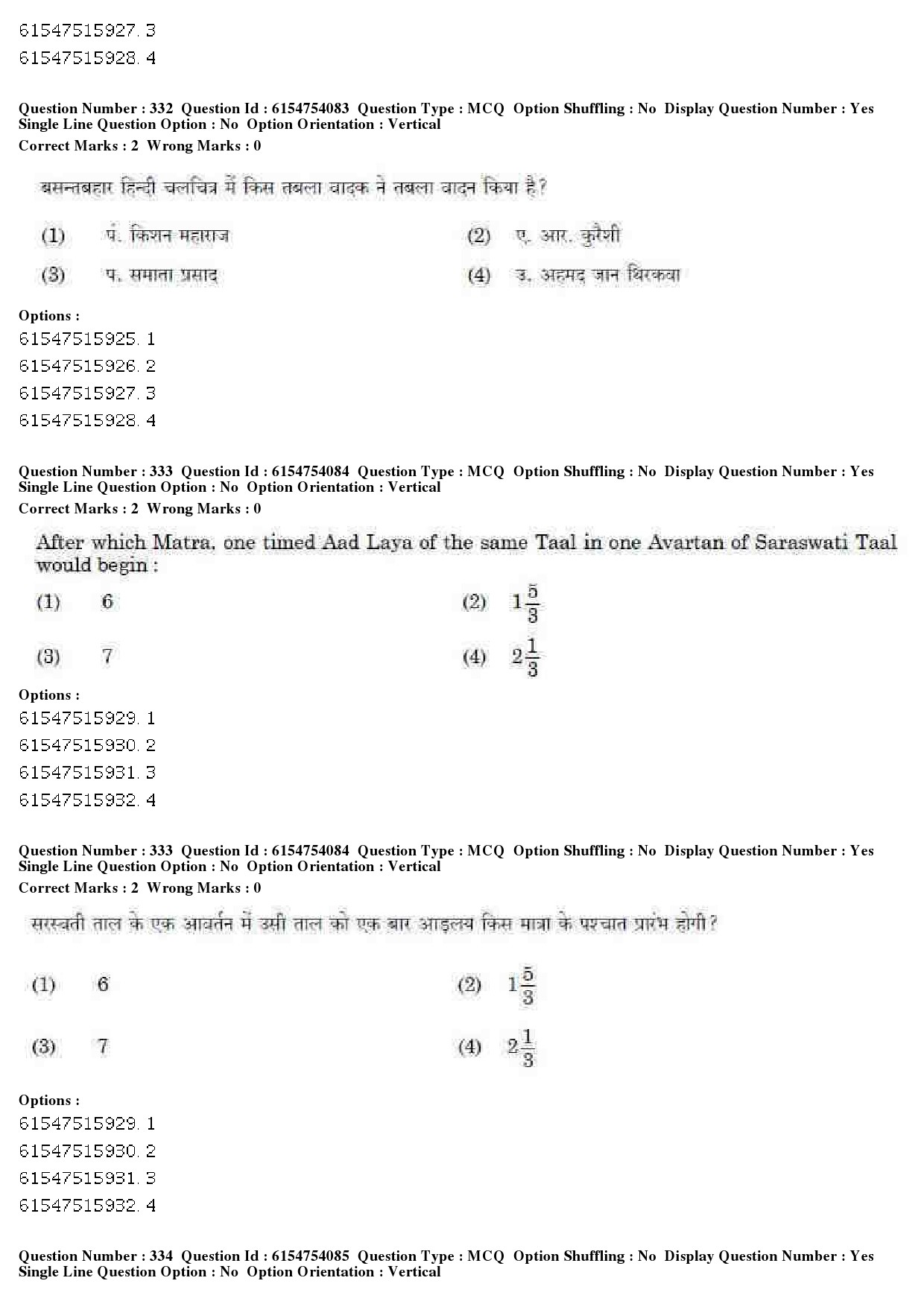 UGC NET Music Rabindra Sangeet Question Paper December 2019 273