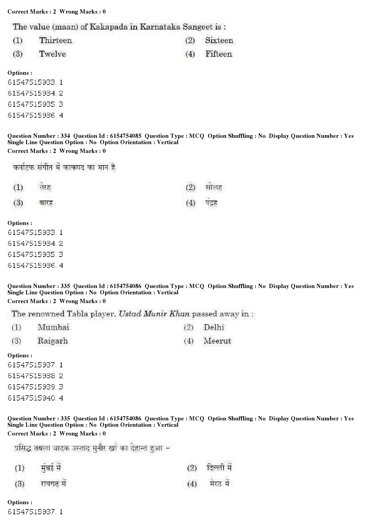 UGC NET Music Rabindra Sangeet Question Paper December 2019 274