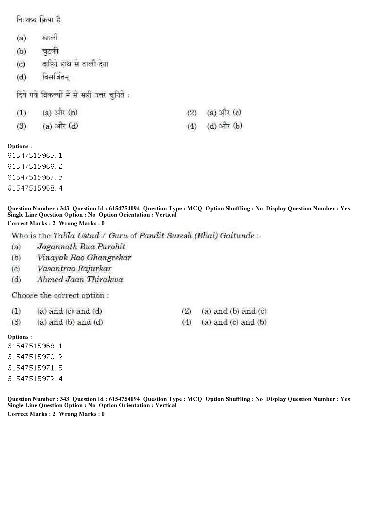 UGC NET Music Rabindra Sangeet Question Paper December 2019 281